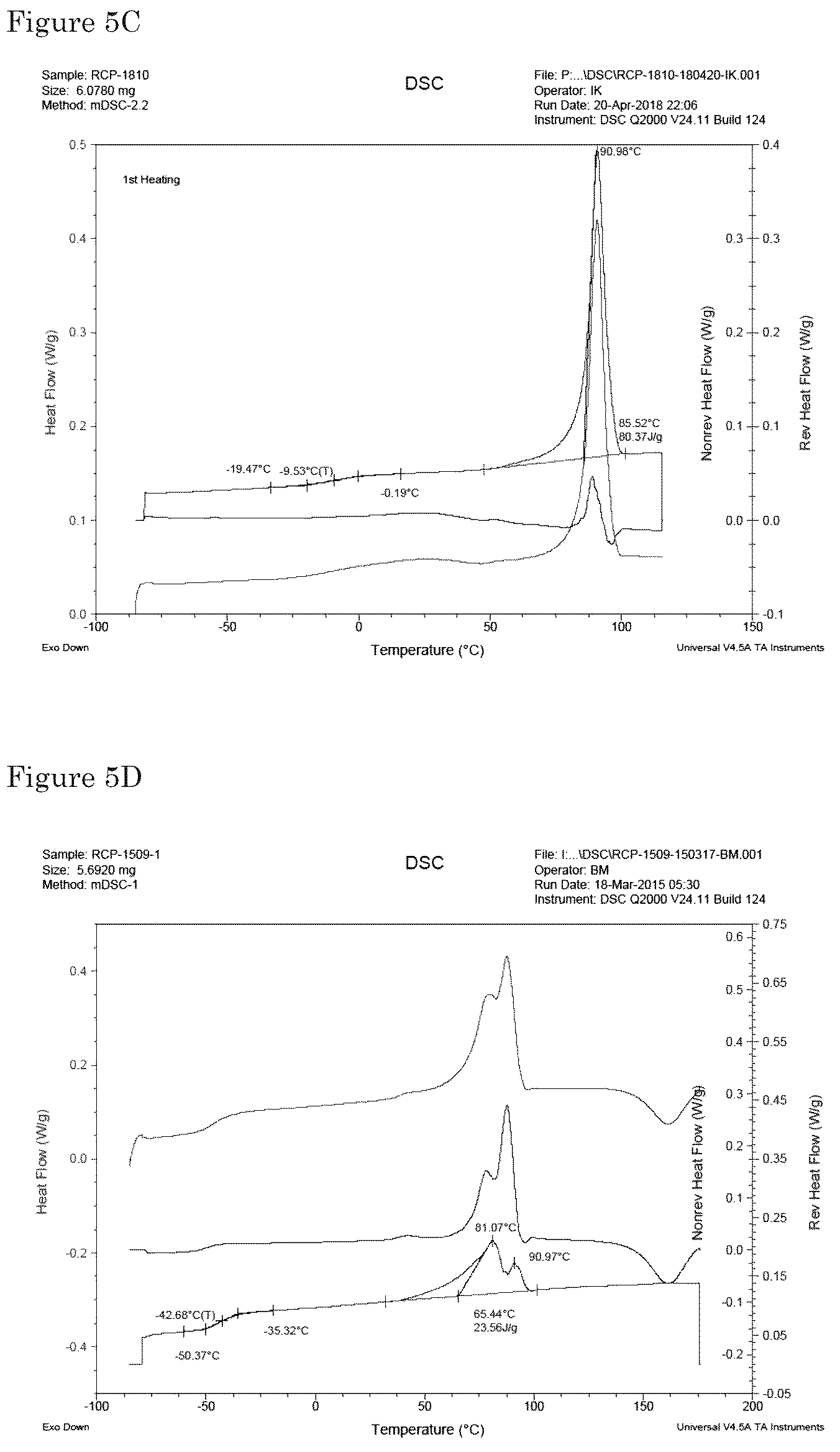 Patent US12325776 Figure 6 – Biodegradable, phase separated, thermoplastic multi-block copolymer