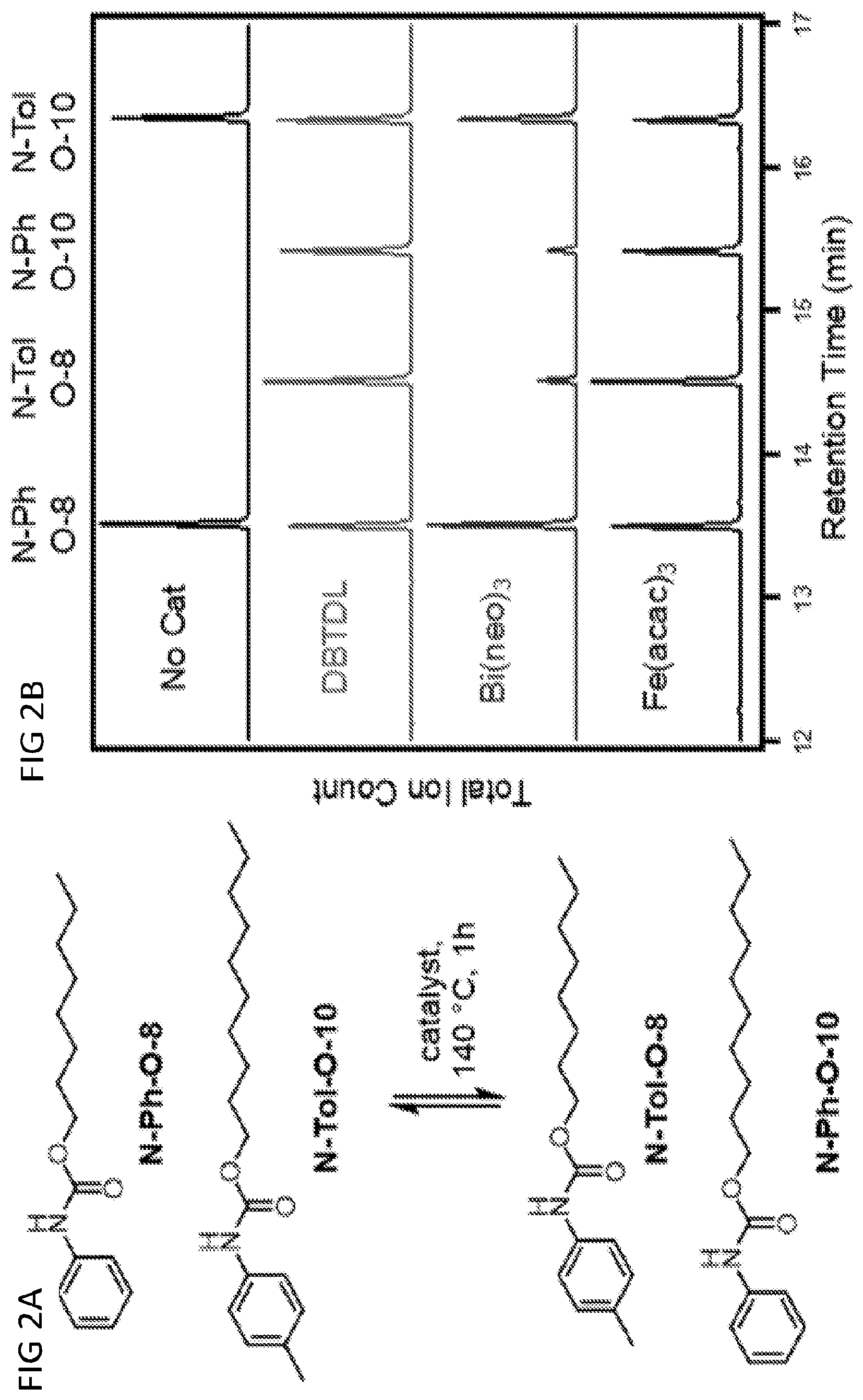 Patent US12325778 Figure 3 – Urethane exchange catalysts and methods for reprocessing cross-linked polyurethane foams
