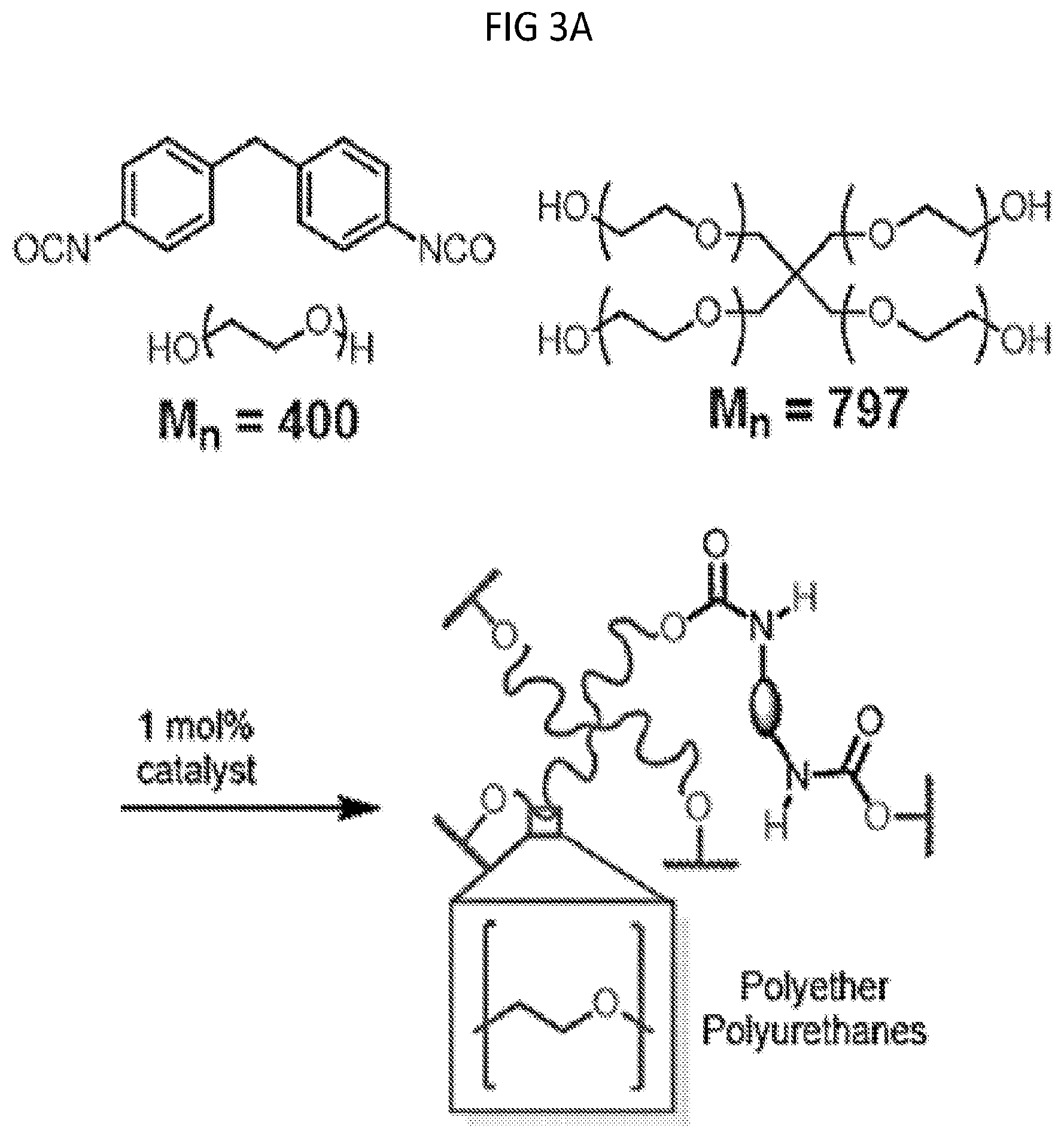 Patent US12325778 Figure 6 – Urethane exchange catalysts and methods for reprocessing cross-linked polyurethane foams