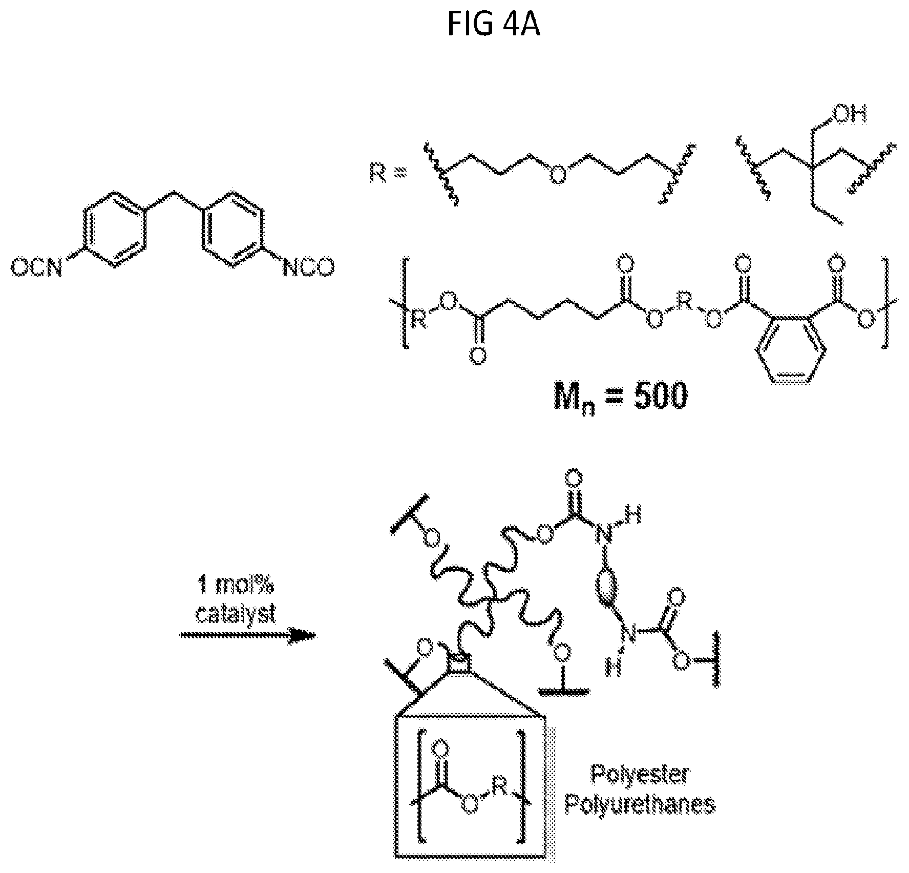 Patent US12325778 Figure 11 – Urethane exchange catalysts and methods for reprocessing cross-linked polyurethane foams