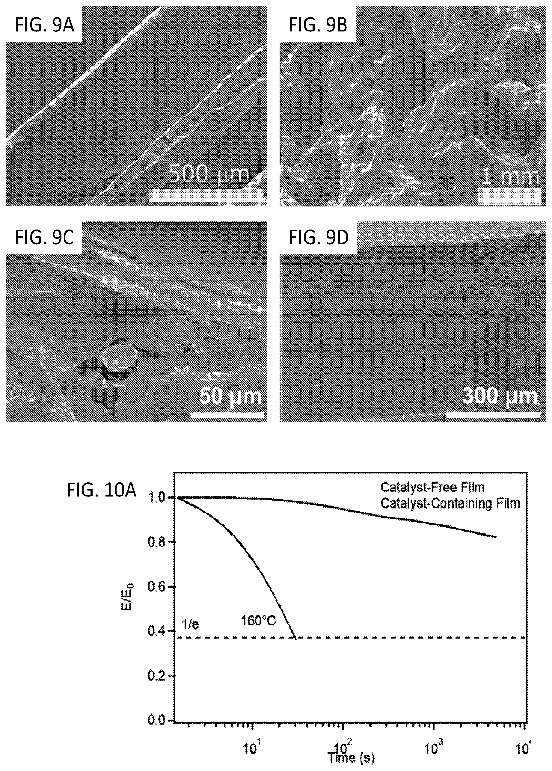 Patent US12325778 Figure 20 – Urethane exchange catalysts and methods for reprocessing cross-linked polyurethane foams