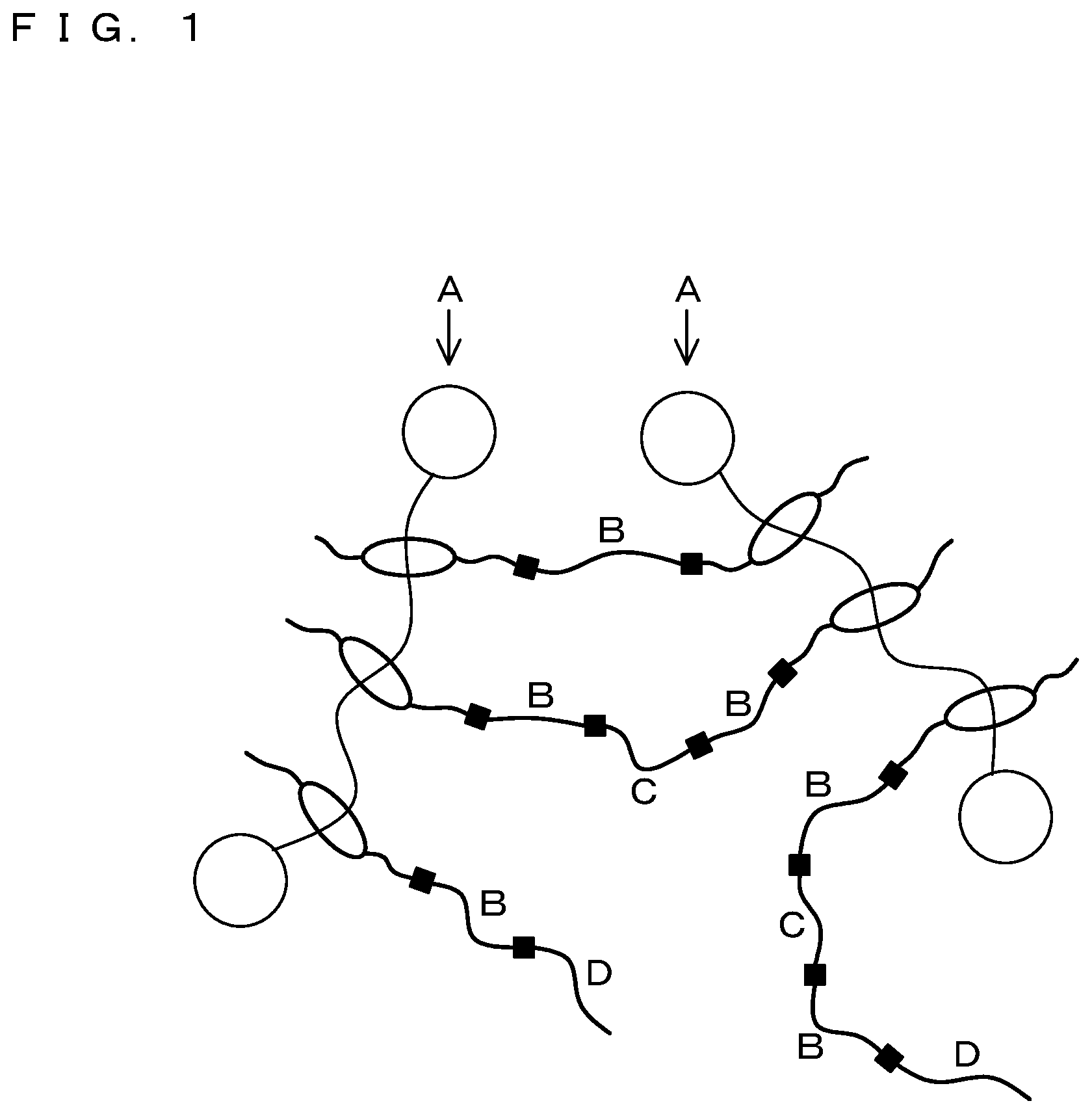 Patent US12325787 Figure 1 – Elastomer composition and actuator and sensor