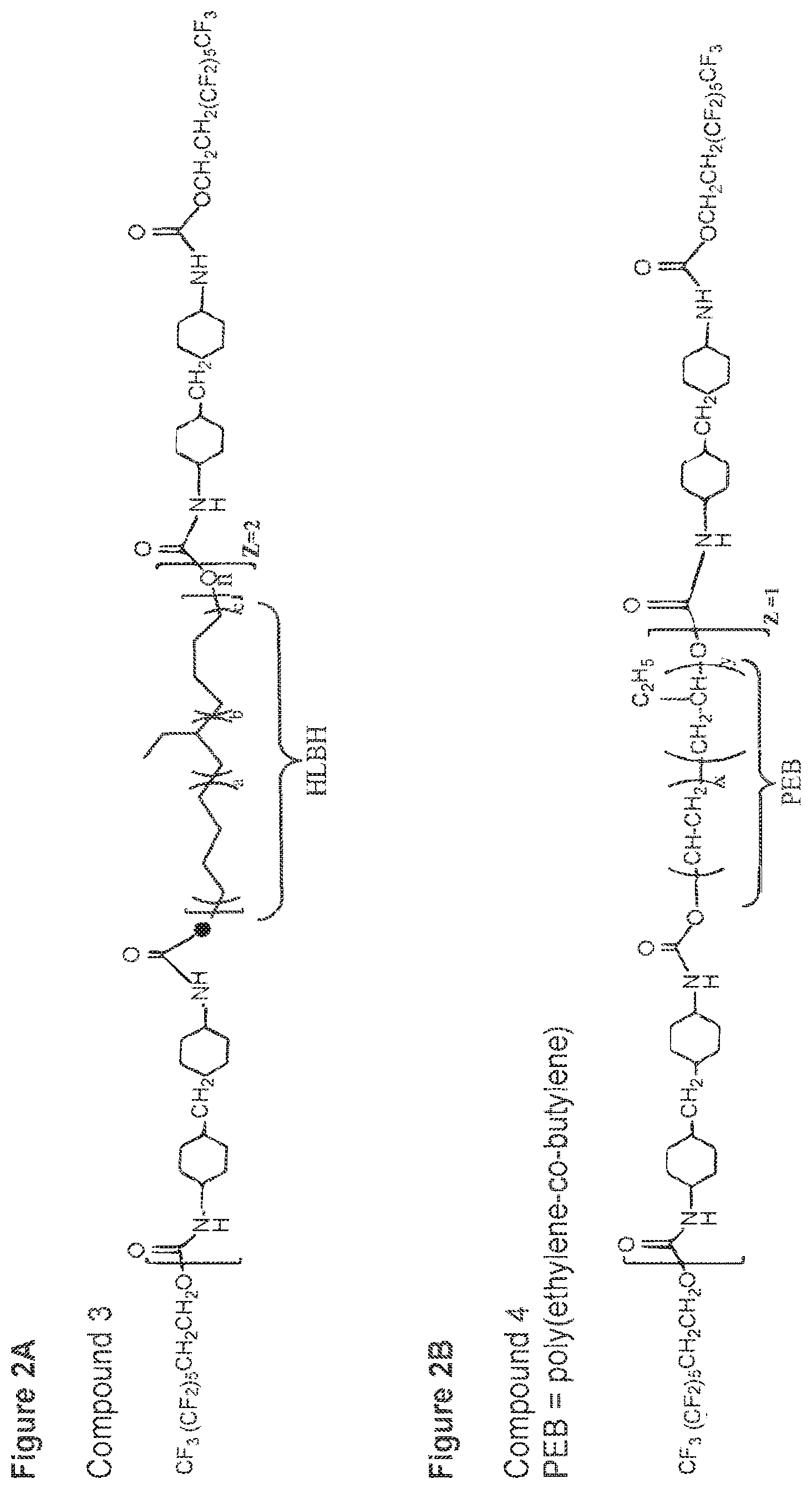 Patent US12325788 Figure 2 – Plasticized PVC admixtures with surface modifying macromolecules and articles made therefrom