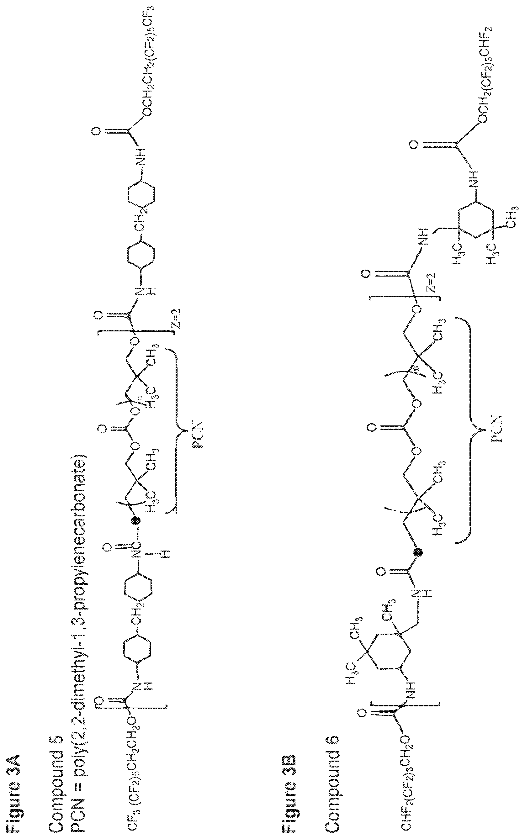 Patent US12325788 Figure 3 – Plasticized PVC admixtures with surface modifying macromolecules and articles made therefrom