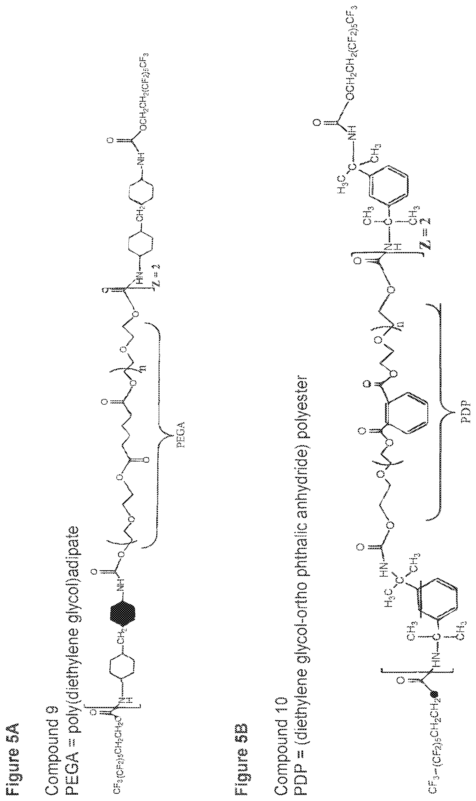 Patent US12325788 Figure 5 – Plasticized PVC admixtures with surface modifying macromolecules and articles made therefrom