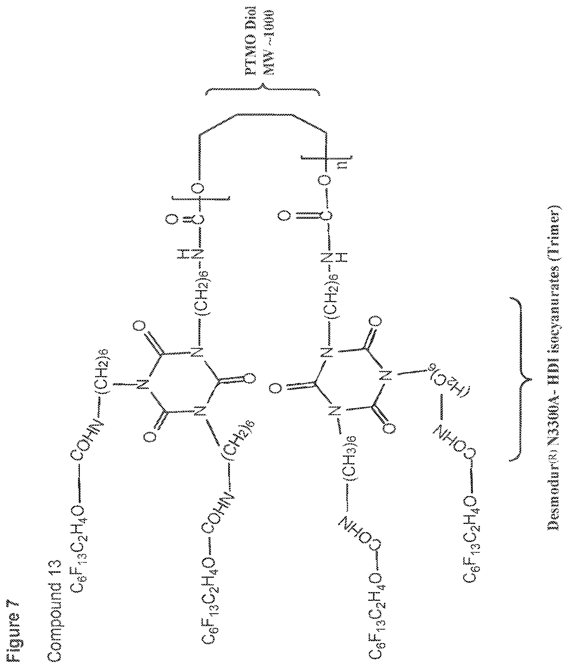 Patent US12325788 Figure 7 – Plasticized PVC admixtures with surface modifying macromolecules and articles made therefrom