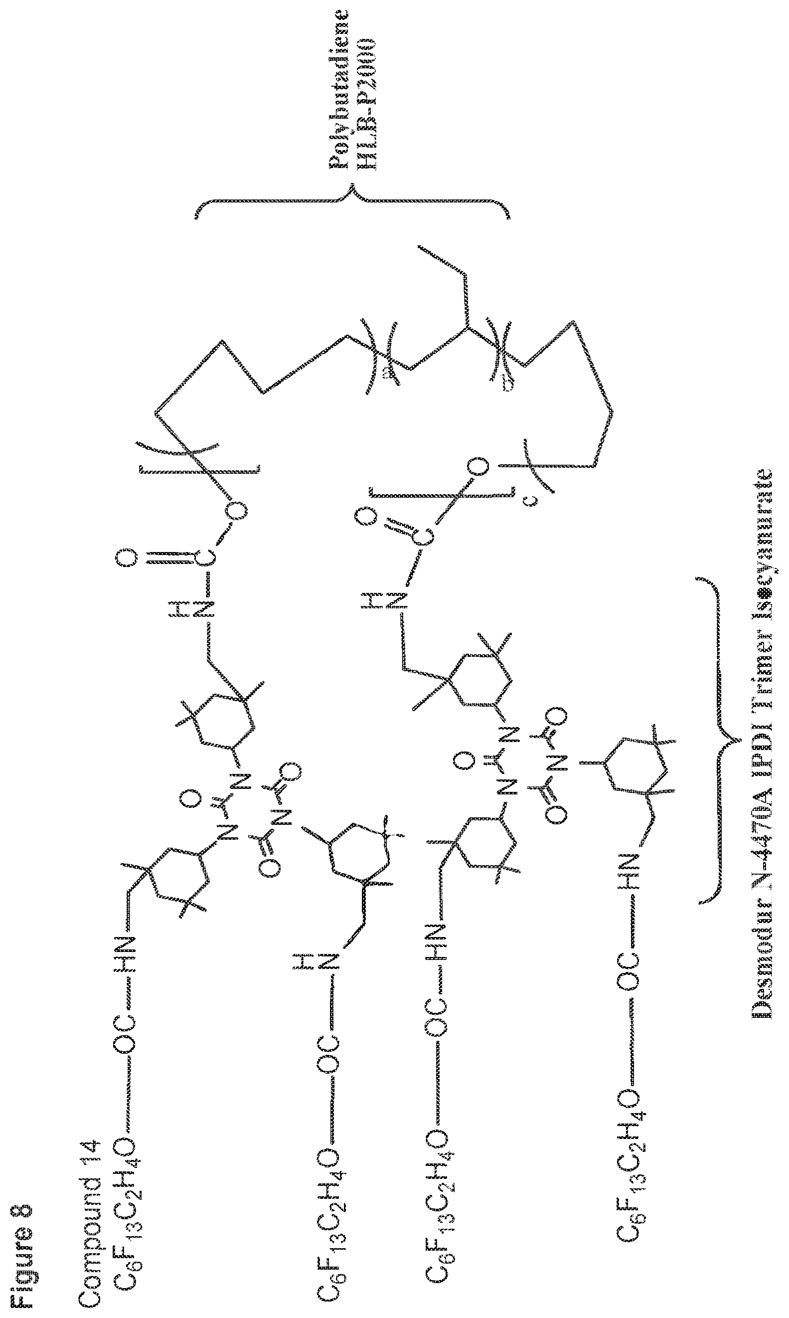 Patent US12325788 Figure 8 – Plasticized PVC admixtures with surface modifying macromolecules and articles made therefrom