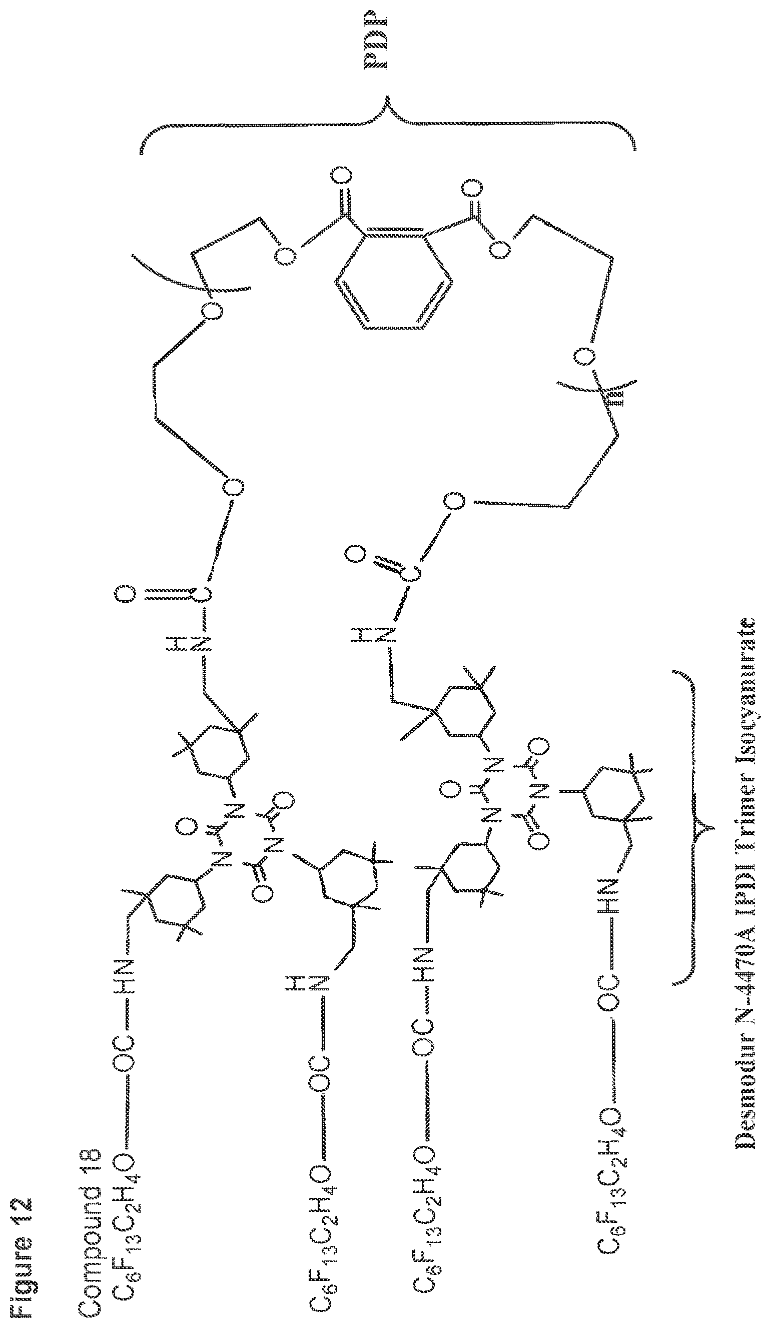 Patent US12325788 Figure 12 – Plasticized PVC admixtures with surface modifying macromolecules and articles made therefrom