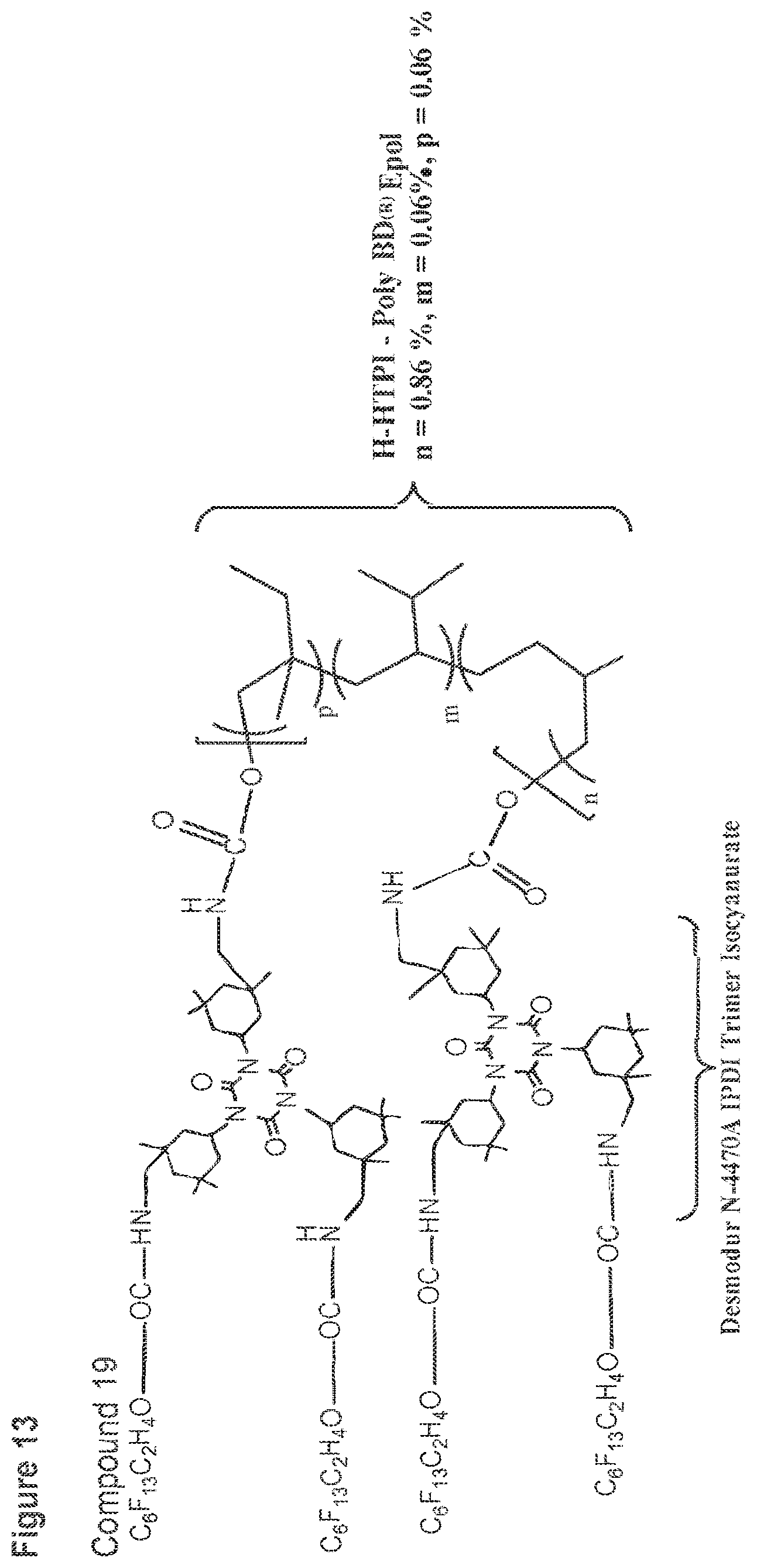 Patent US12325788 Figure 13 – Plasticized PVC admixtures with surface modifying macromolecules and articles made therefrom