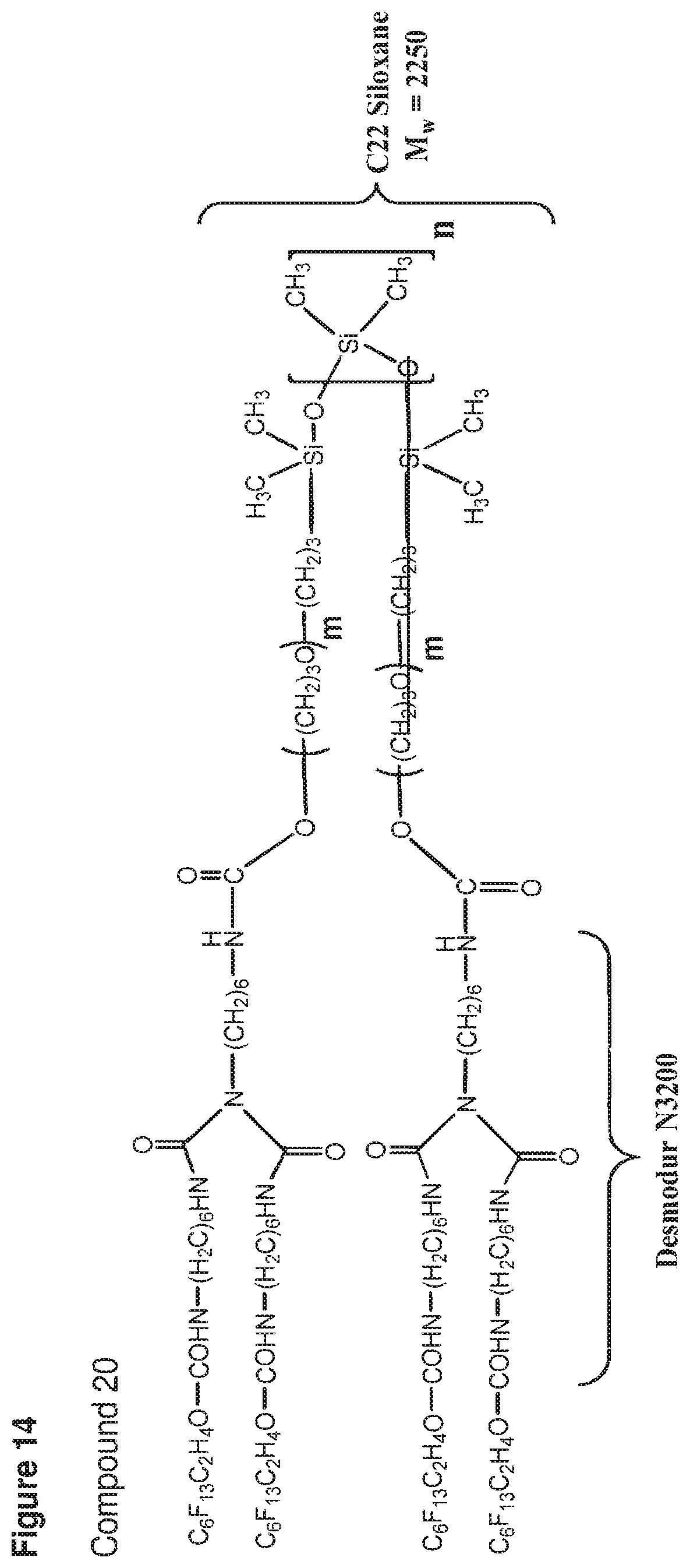 Patent US12325788 Figure 14 – Plasticized PVC admixtures with surface modifying macromolecules and articles made therefrom