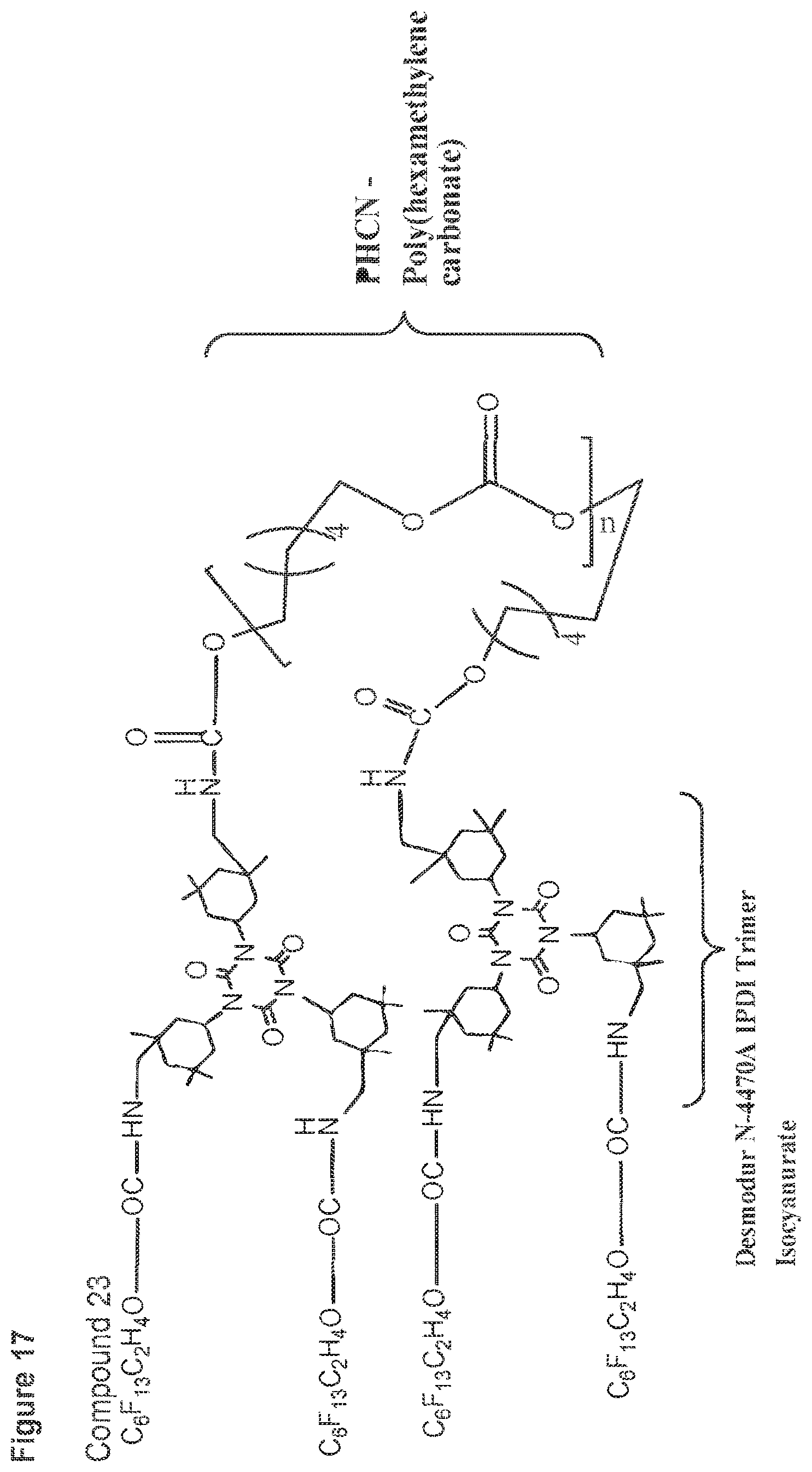 Patent US12325788 Figure 17 – Plasticized PVC admixtures with surface modifying macromolecules and articles made therefrom
