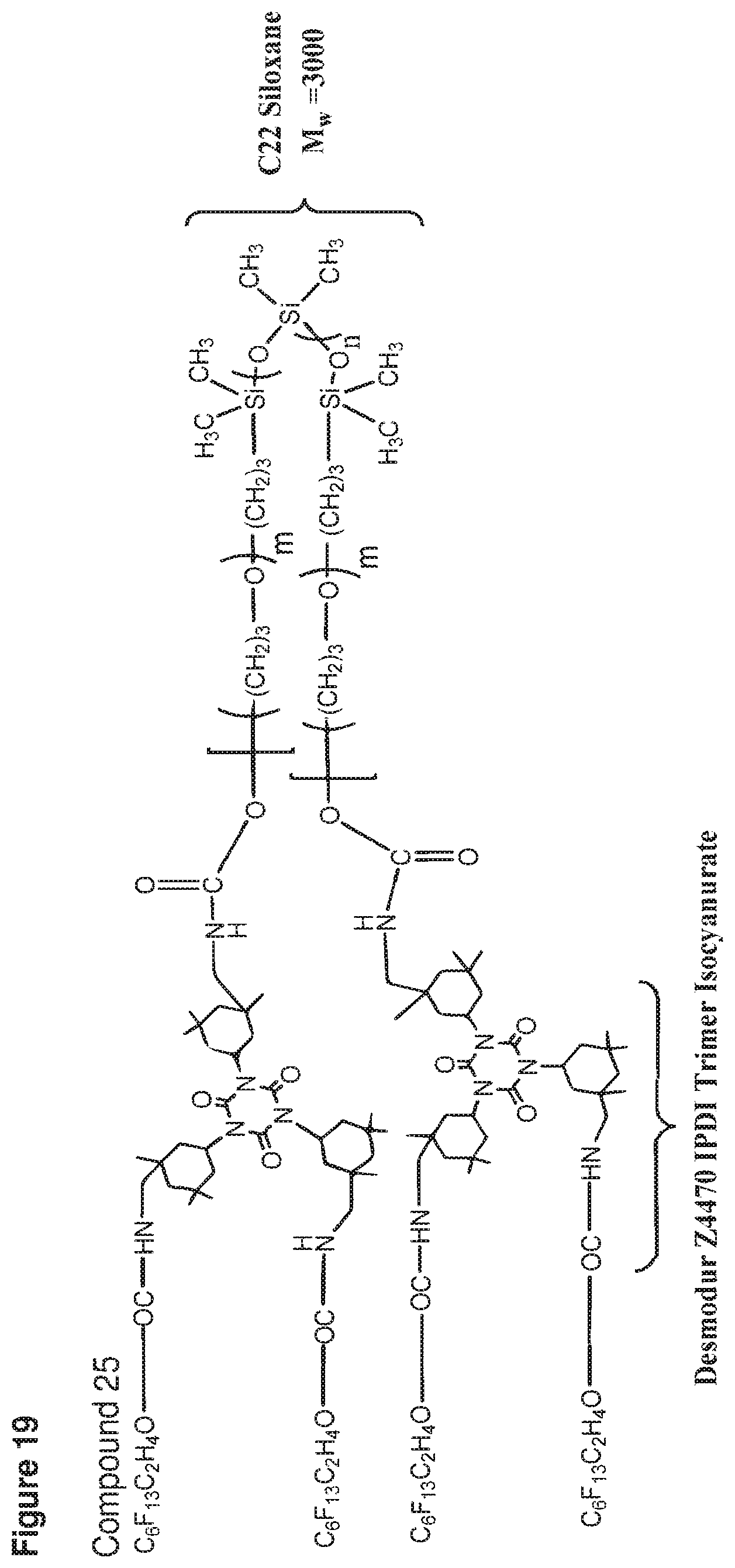 Patent US12325788 Figure 19 – Plasticized PVC admixtures with surface modifying macromolecules and articles made therefrom