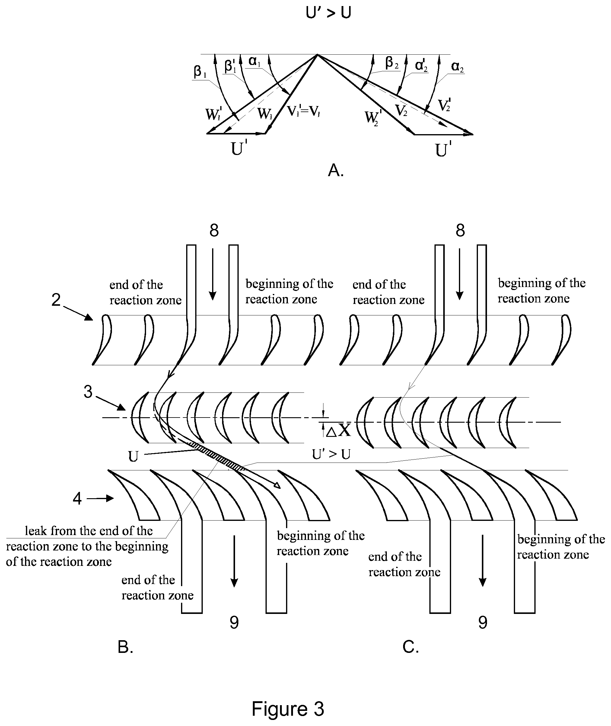 Patent US12325830 Figure 3 – Rotary feedstock processing apparatus with an axially adjustable rotor