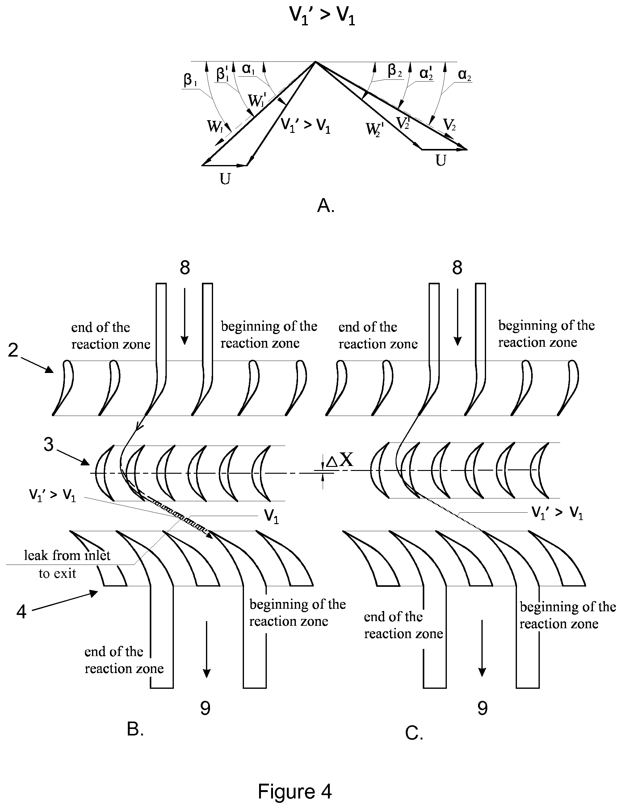 Patent US12325830 Figure 4 – Rotary feedstock processing apparatus with an axially adjustable rotor
