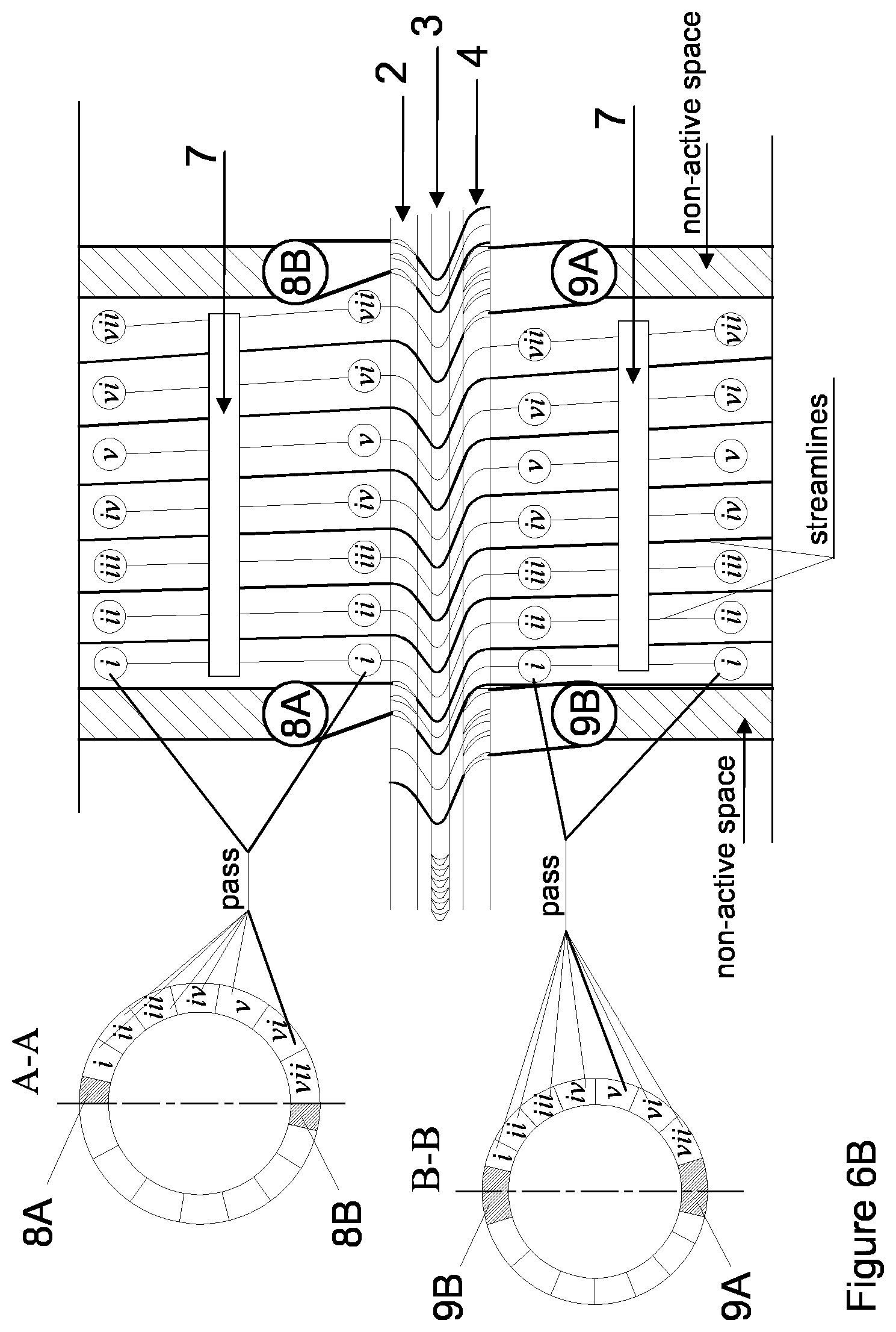 Patent US12325830 Figure 7 – Rotary feedstock processing apparatus with an axially adjustable rotor