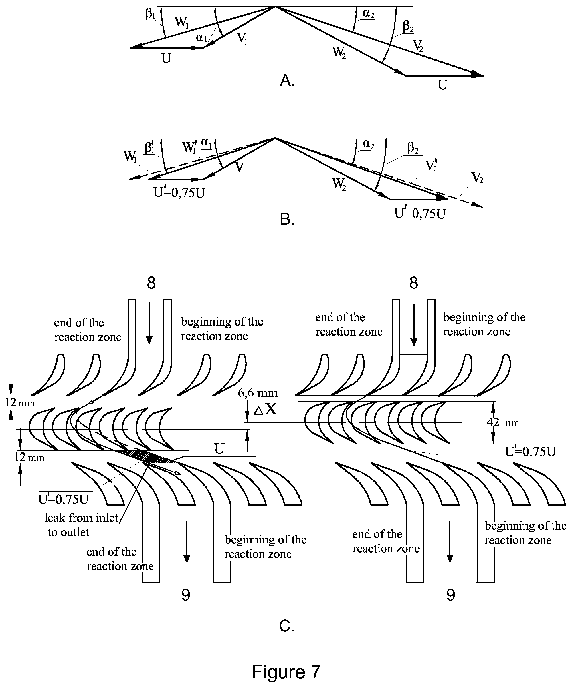 Patent US12325830 Figure 8 – Rotary feedstock processing apparatus with an axially adjustable rotor