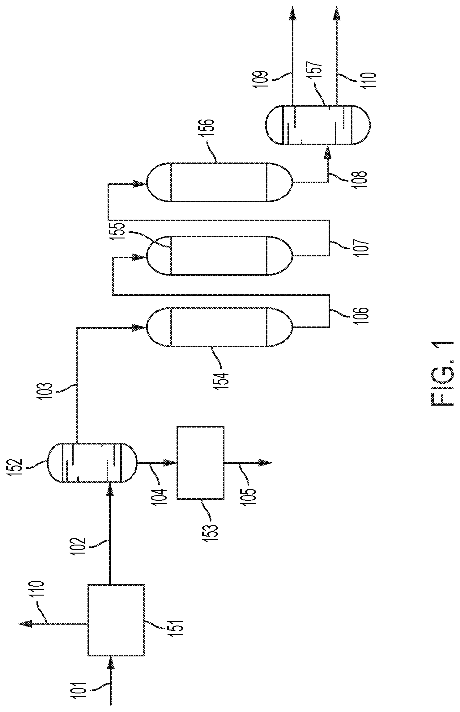 Patent US12325832 Figure 1 – Method of producing pyrolysis products from a mixed plastics stream and integration of the same in a refinery