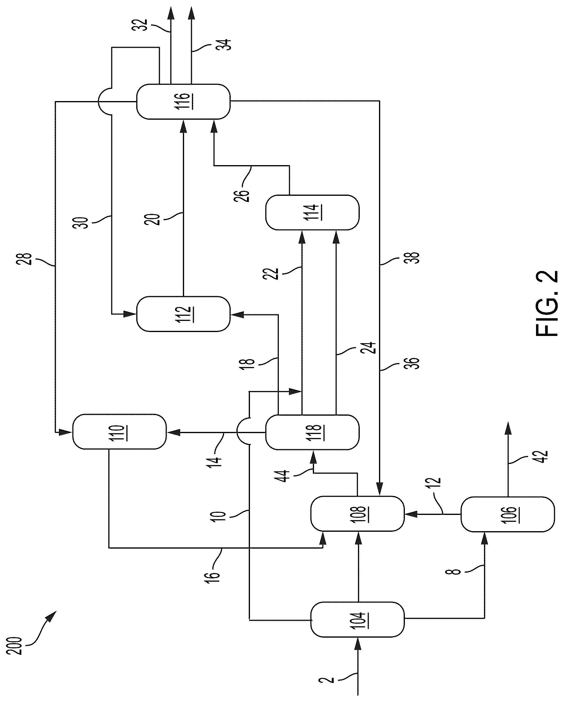 Patent US12325833 Figure 2 – Methods for processing a hydrocarbon oil feed stream utilizing a delayed coker and steam enhanced catalytic cracker