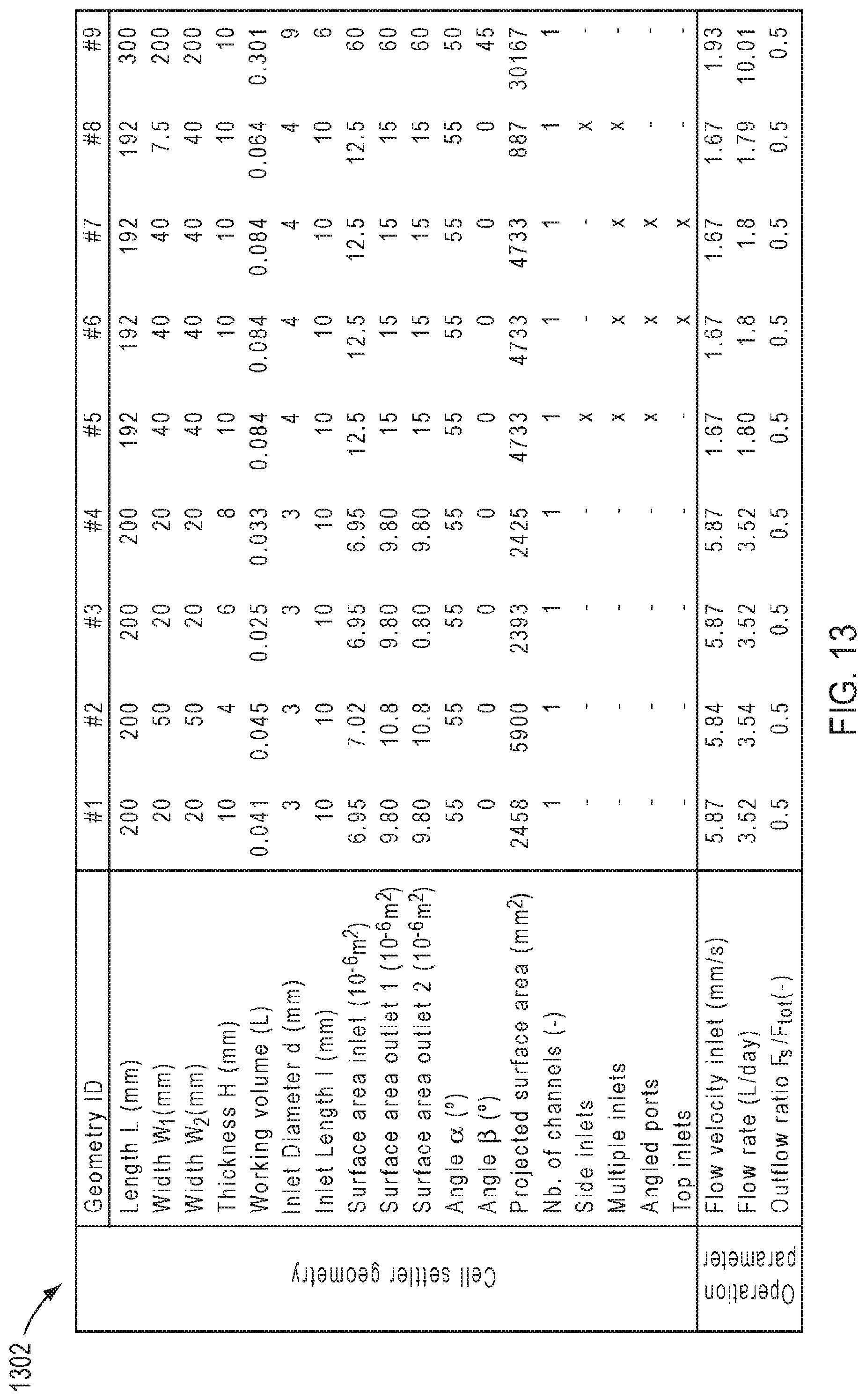 Patent US12325848 Figure 13 – Cell settler apparatus systems and methods for perfusion processes