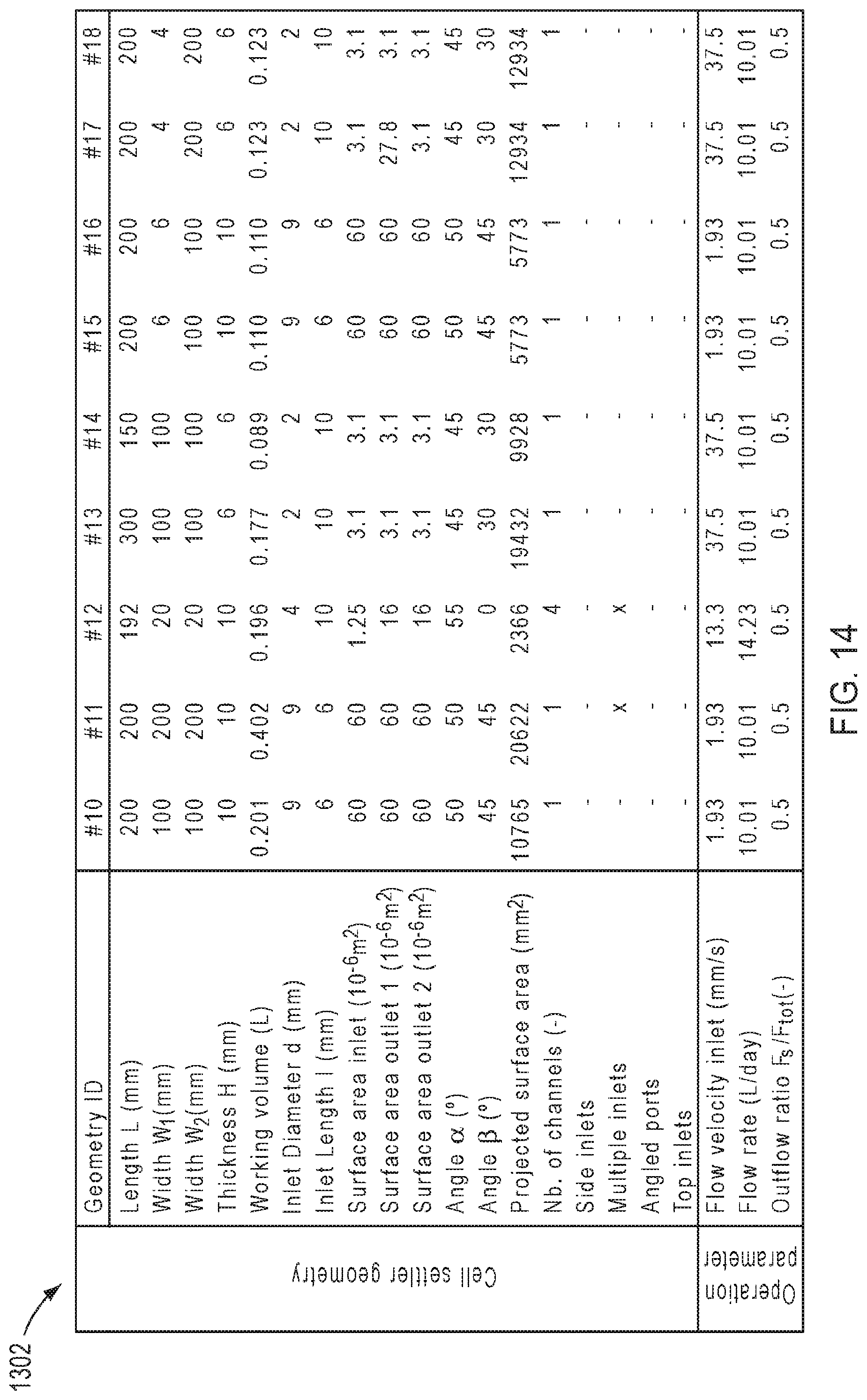 Patent US12325848 Figure 14 – Cell settler apparatus systems and methods for perfusion processes