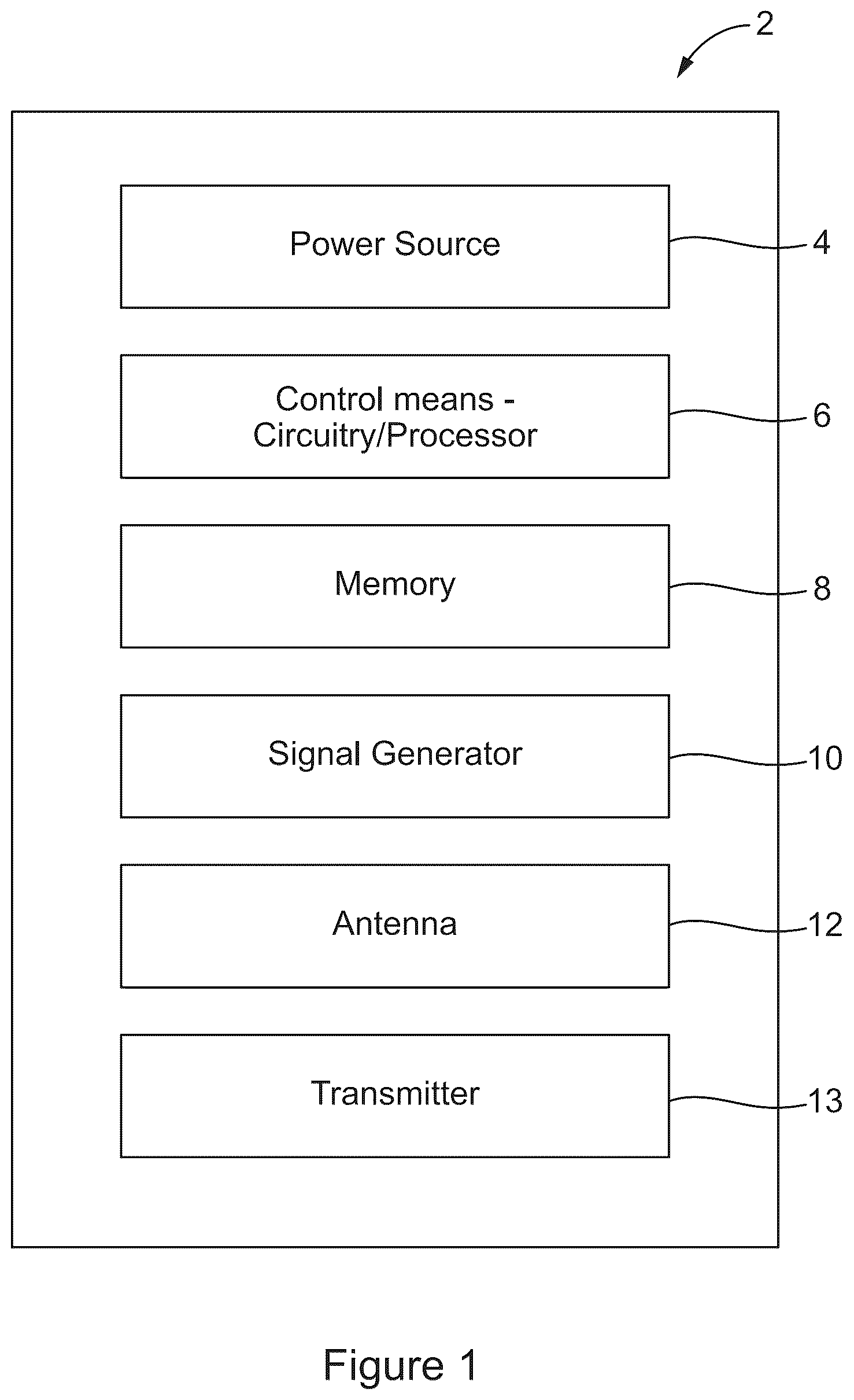 Patent US12325849 Figure 1 – Apparatus and a method for the use of pulsed electromagnetic field to change the condition of a product and/or the generation of said product