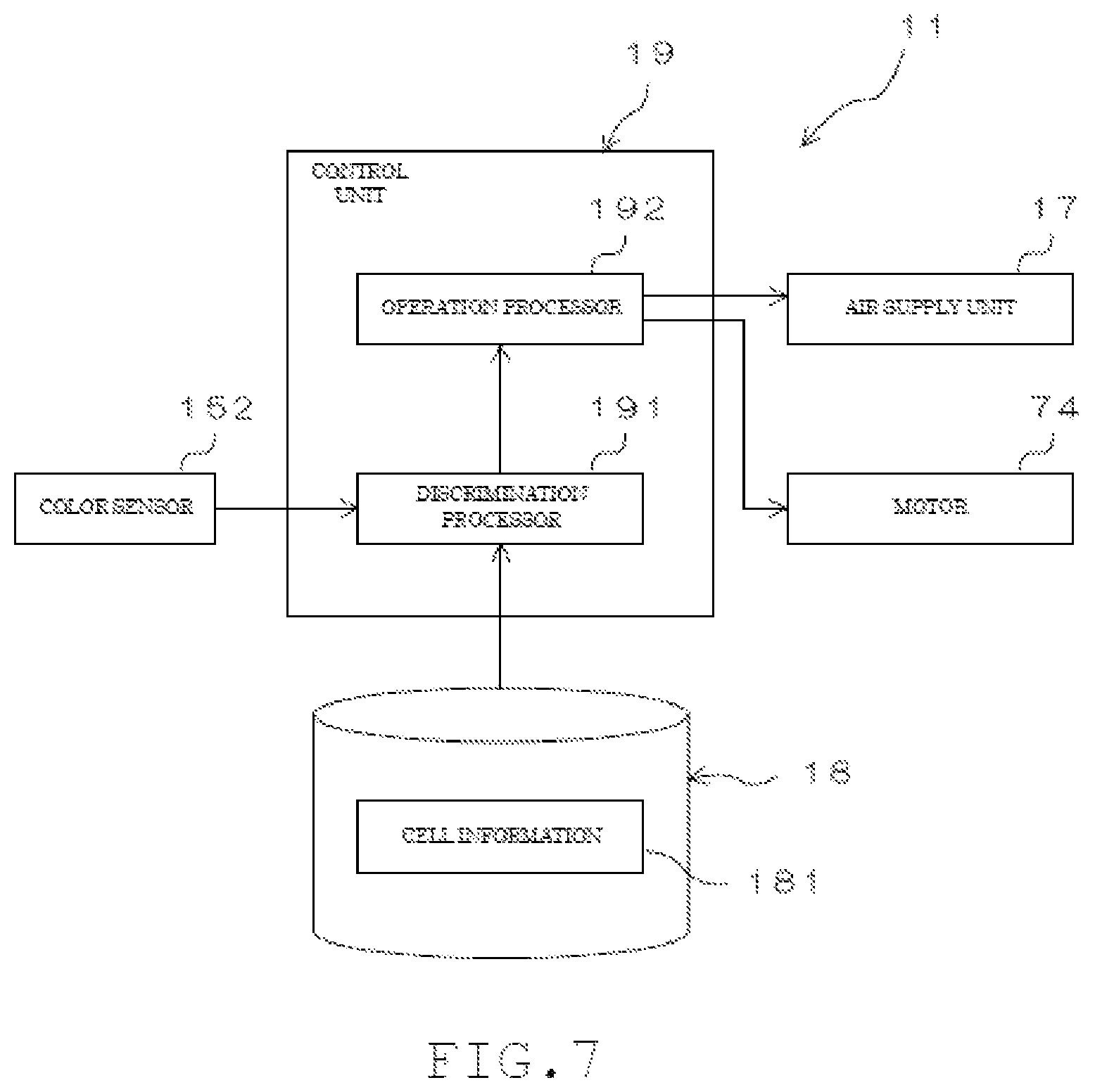 Patent US12325851 Figure 7 – Stirring device and preprocessing device