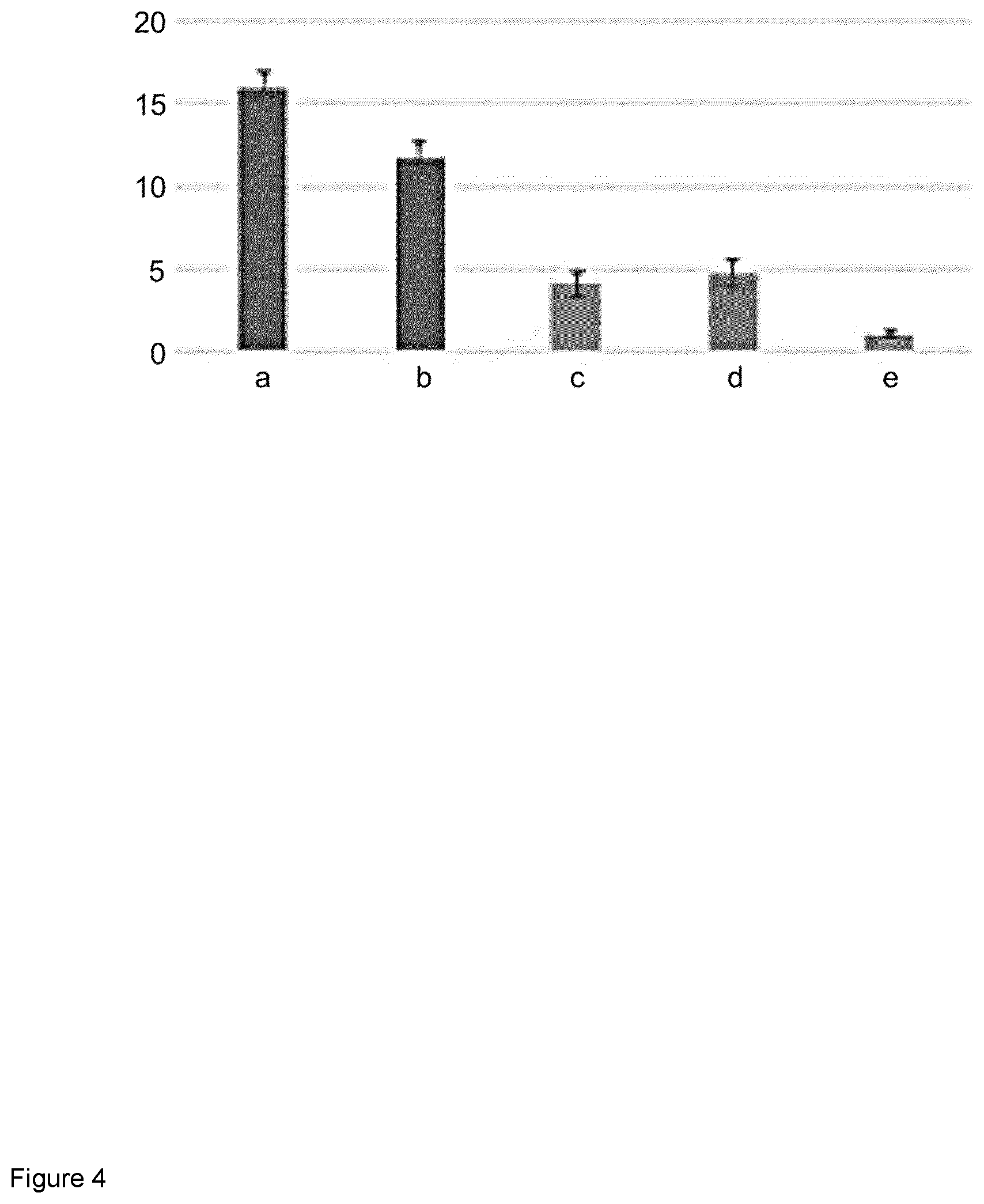Patent US12325861 Figure 4 – Regulatory nucleic acid molecules for enhancing gene expression in plants