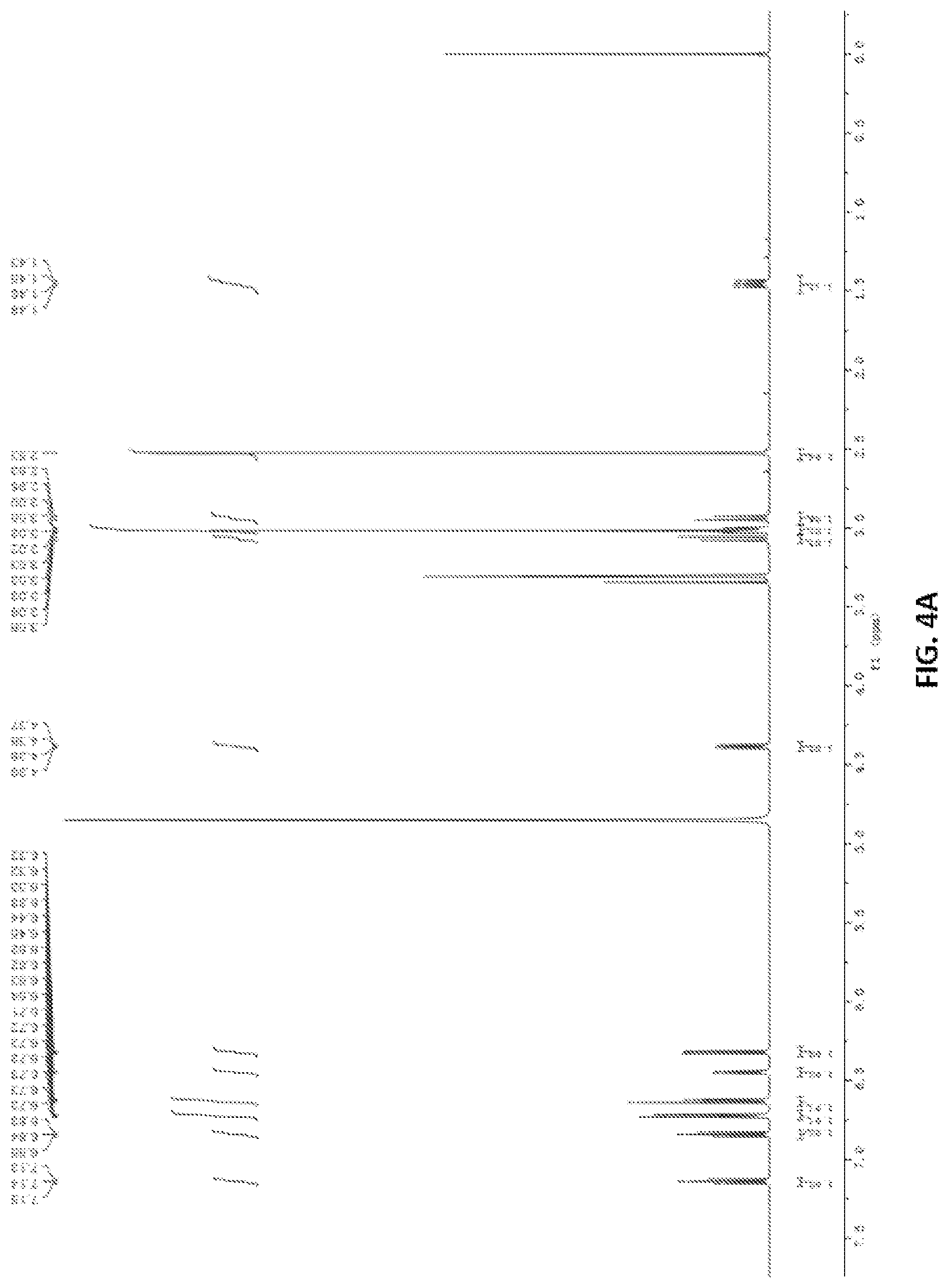 Patent US12325862 Figure 5 – Compositions and methods for transgenic crops resistant to thaxtomins