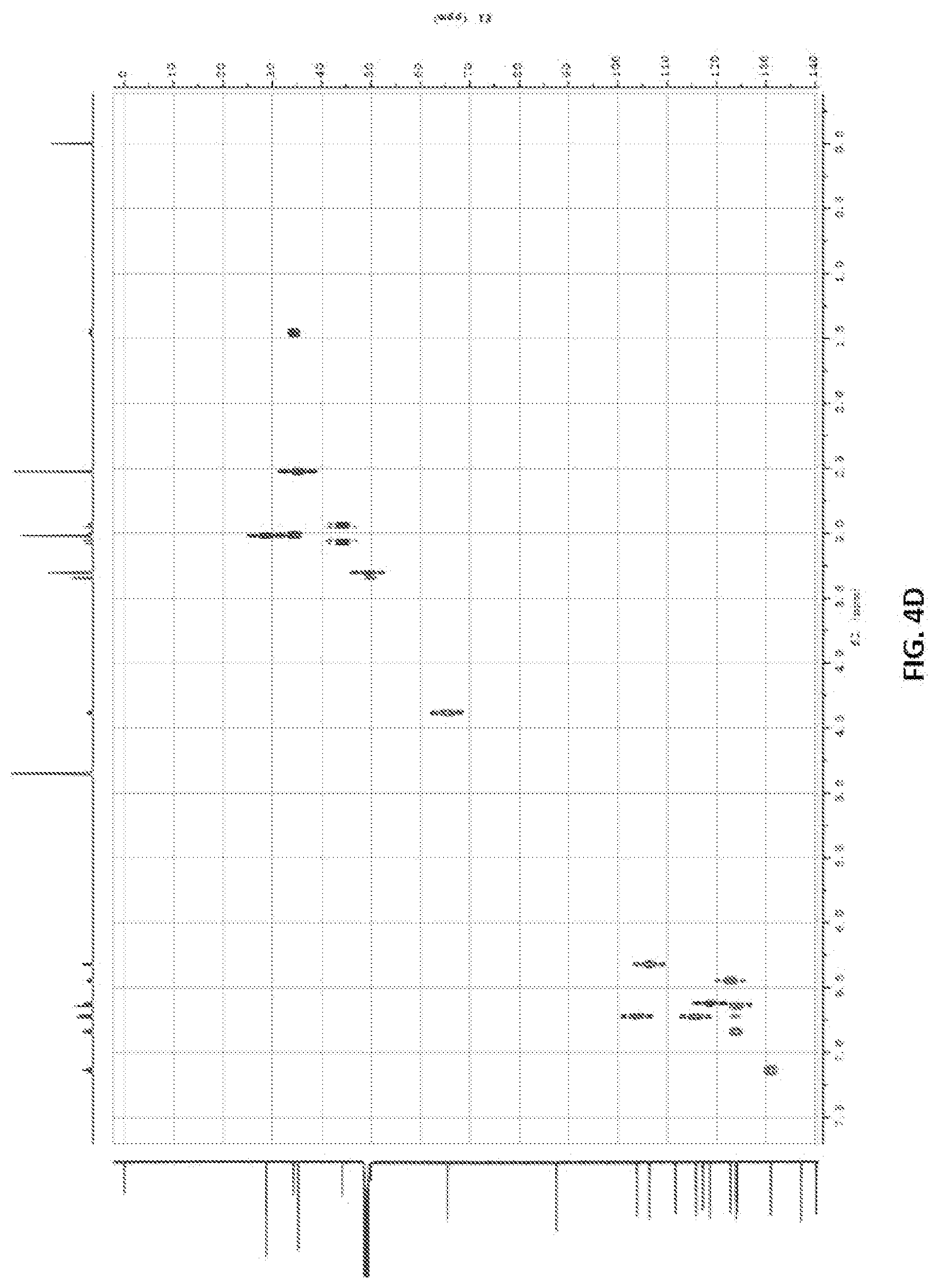 Patent US12325862 Figure 8 – Compositions and methods for transgenic crops resistant to thaxtomins