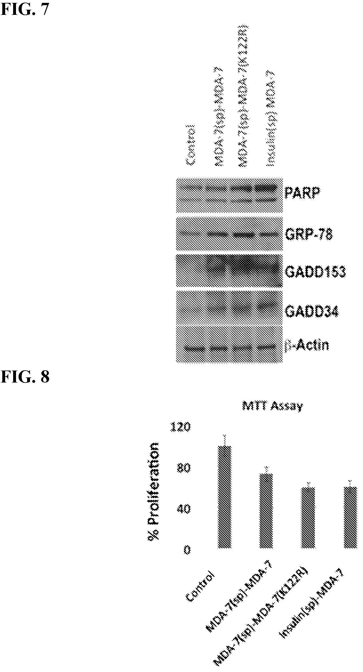 Patent US12325863 Figure 4 – MDA-7/IL-24 secretory variants and methods of use