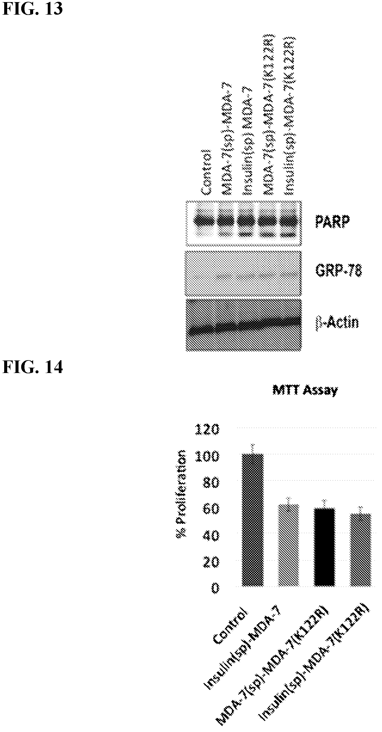 Patent US12325863 Figure 7 – MDA-7/IL-24 secretory variants and methods of use
