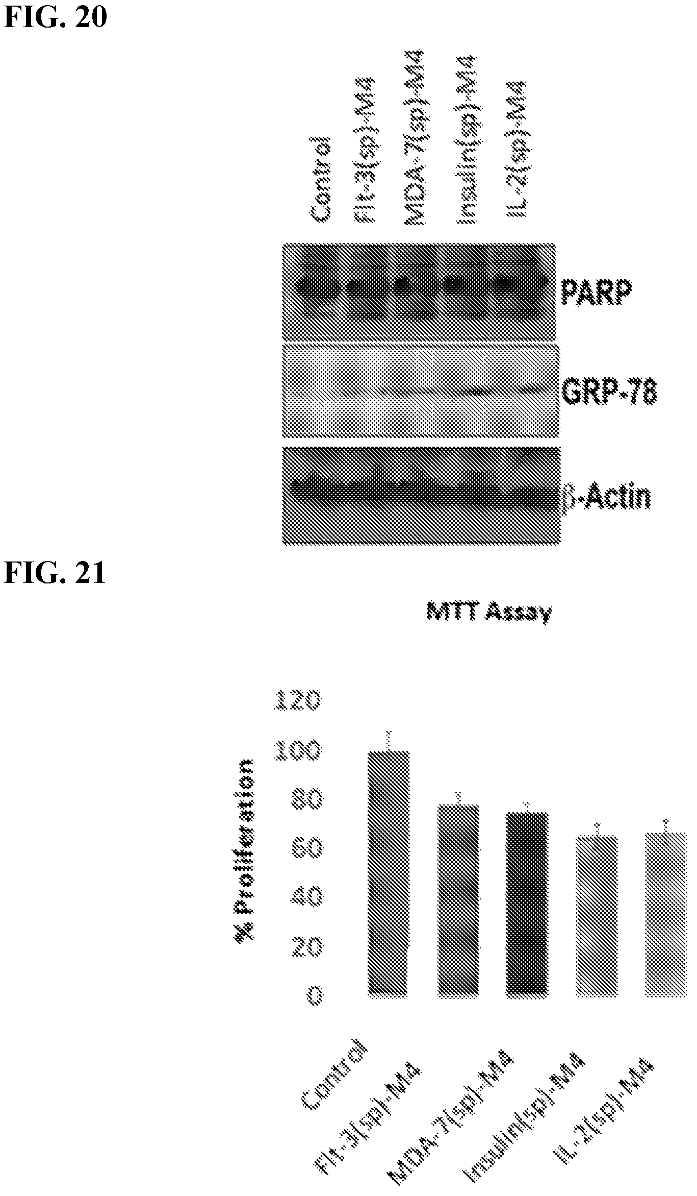 Patent US12325863 Figure 10 – MDA-7/IL-24 secretory variants and methods of use
