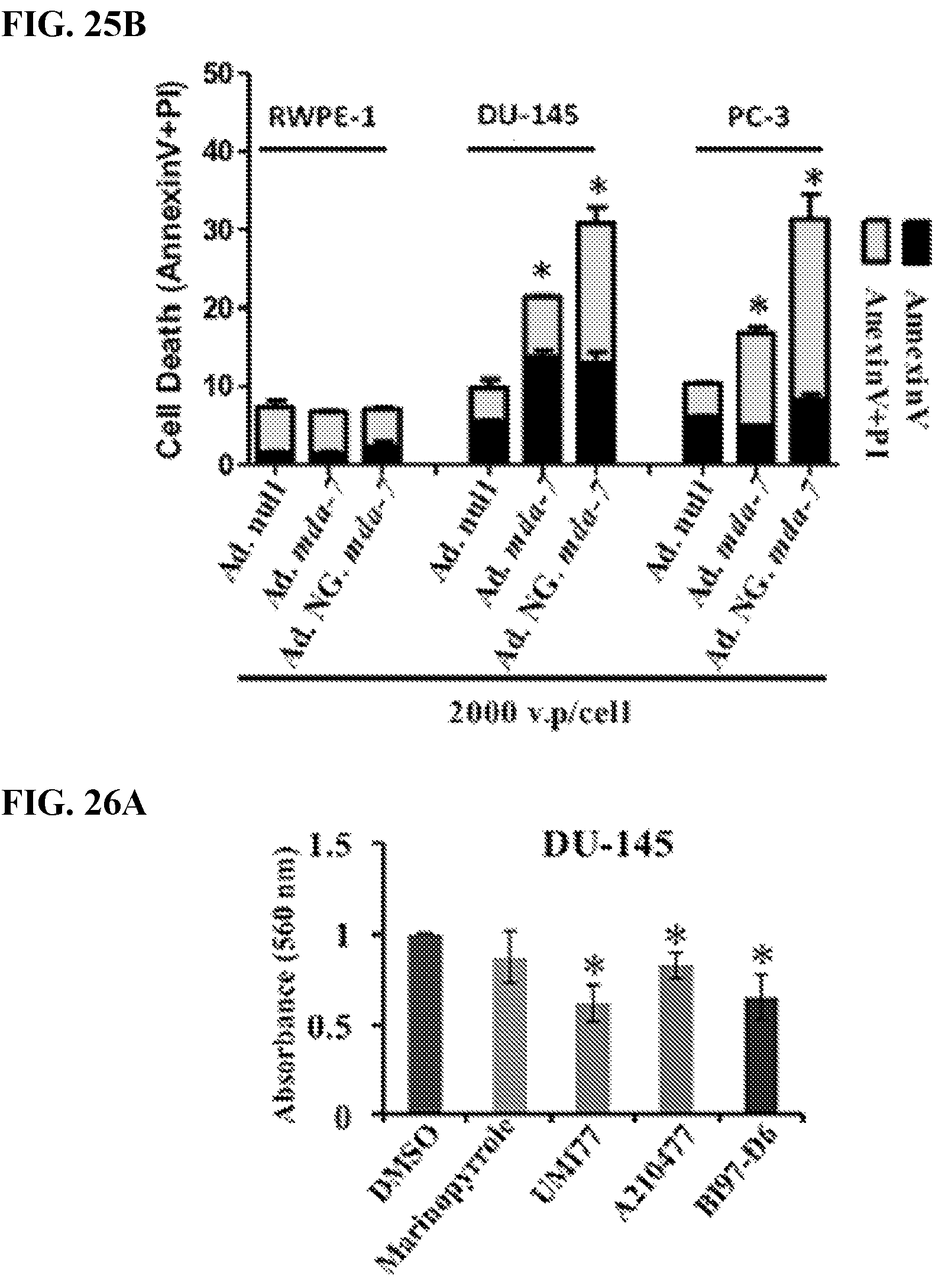 Patent US12325863 Figure 13 – MDA-7/IL-24 secretory variants and methods of use