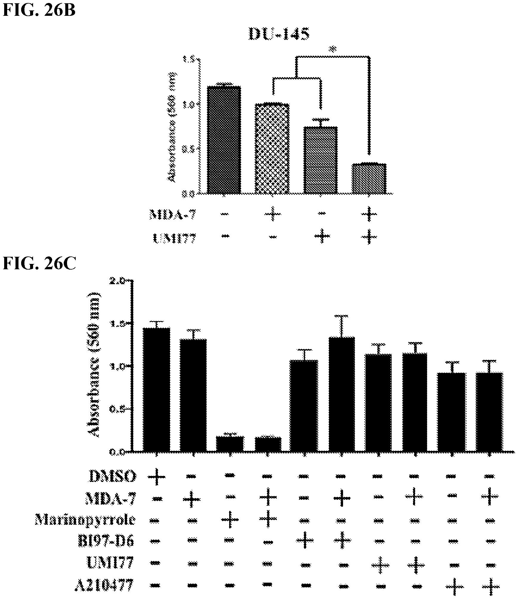 Patent US12325863 Figure 14 – MDA-7/IL-24 secretory variants and methods of use