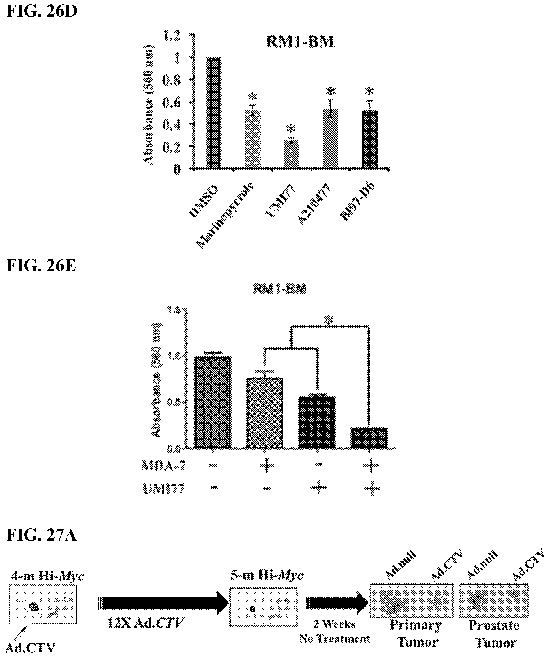Patent US12325863 Figure 15 – MDA-7/IL-24 secretory variants and methods of use