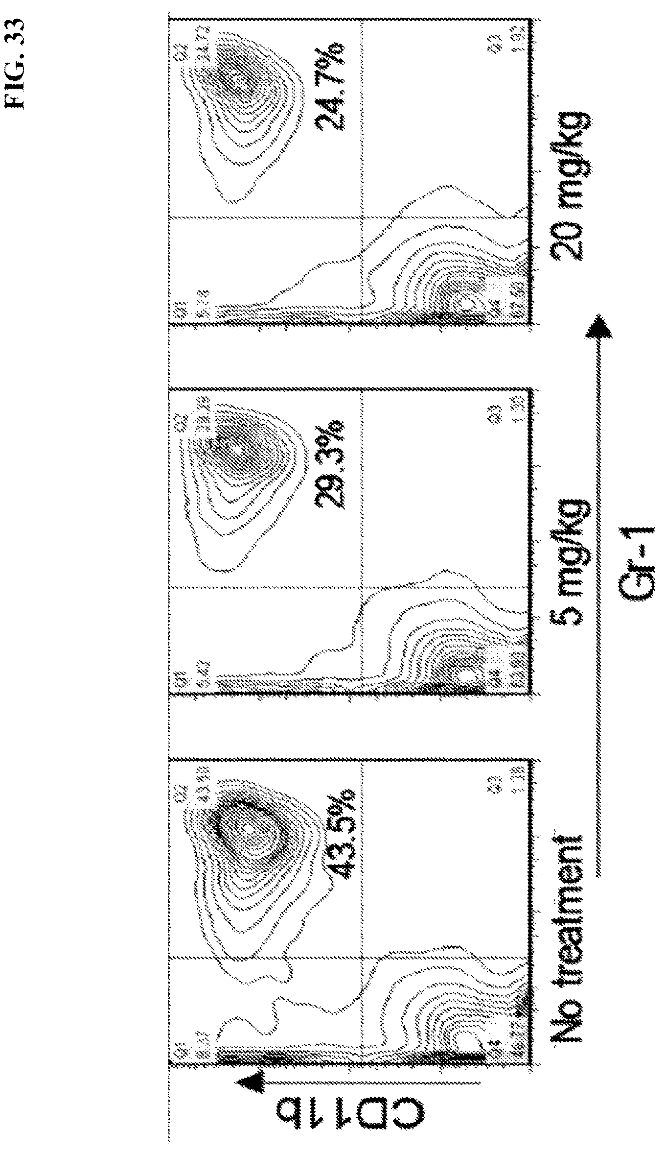 Patent US12325863 Figure 20 – MDA-7/IL-24 secretory variants and methods of use