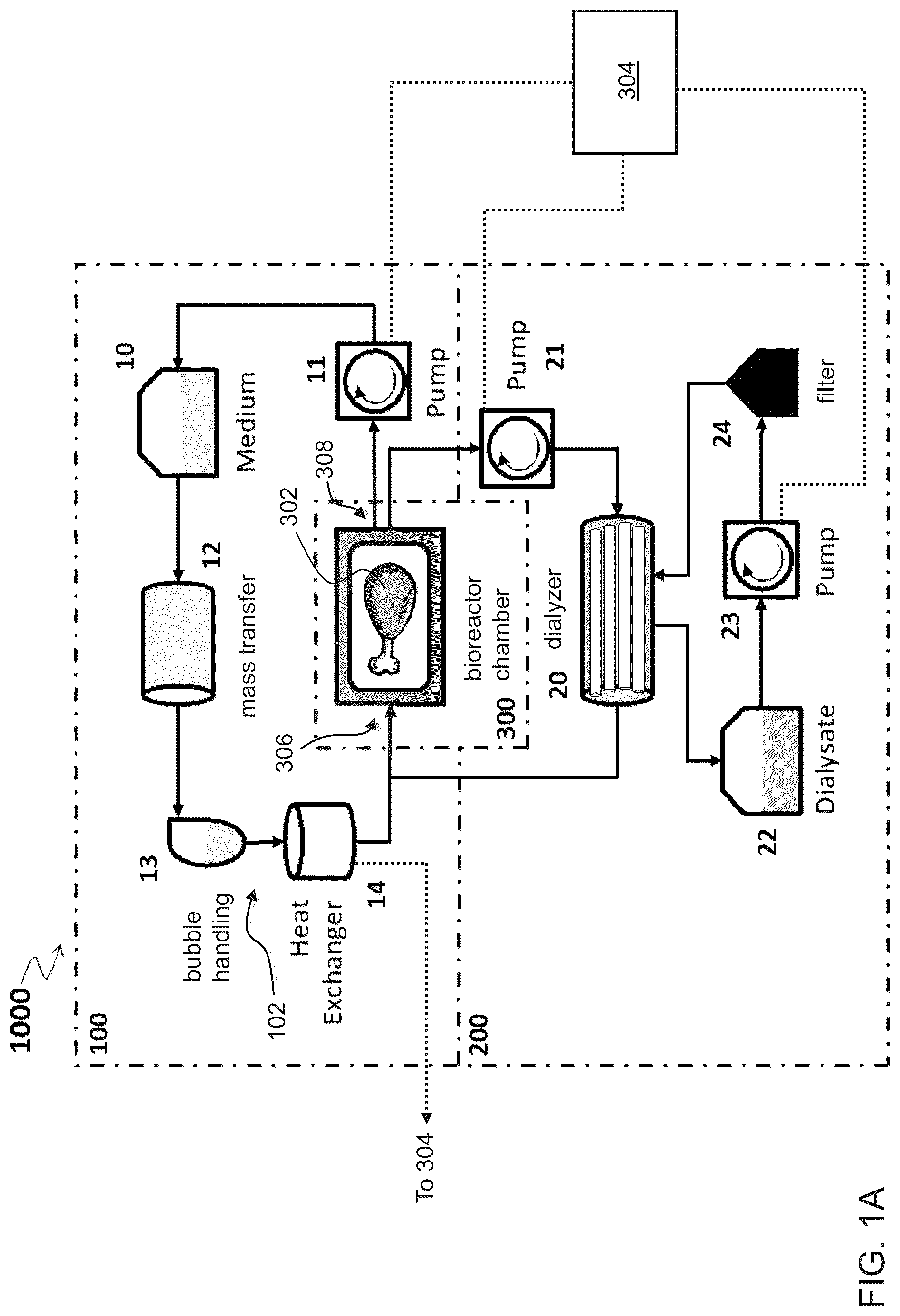 Patent US12325866 Figure 1 – Systems and methods for growing cells in vitro