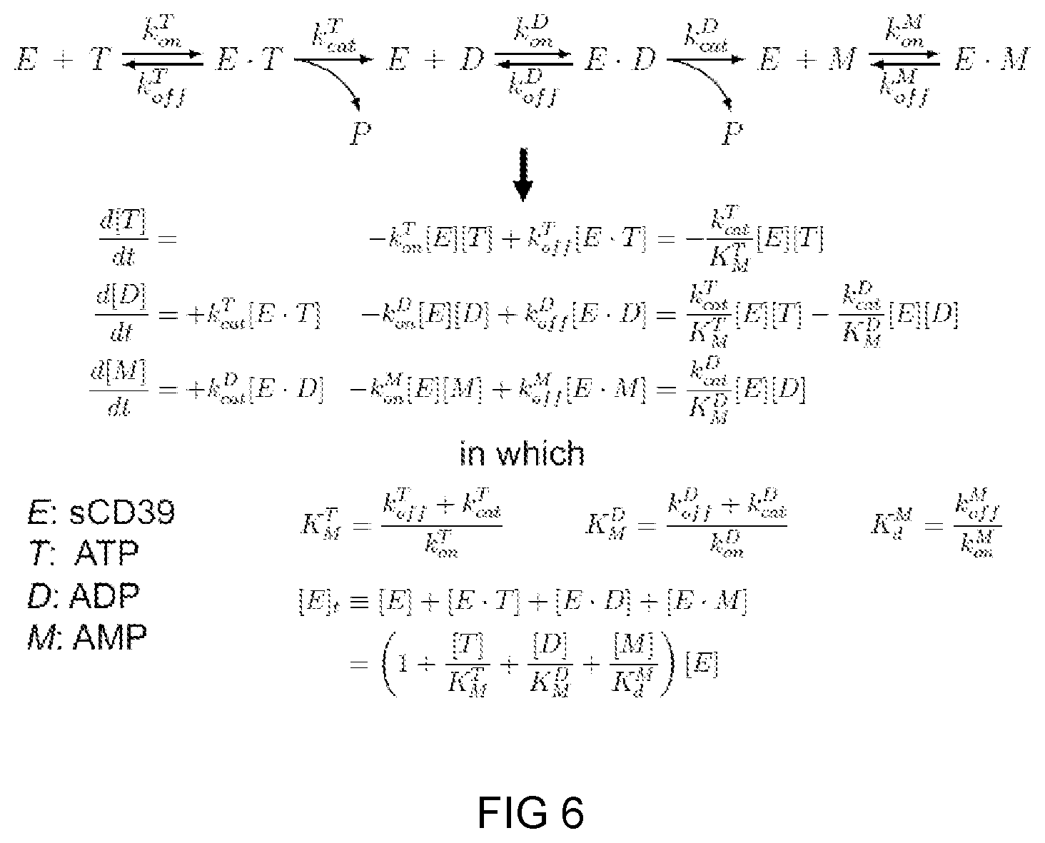 Patent US12325870 Figure 6 – Solubilized apyrases, methods and use