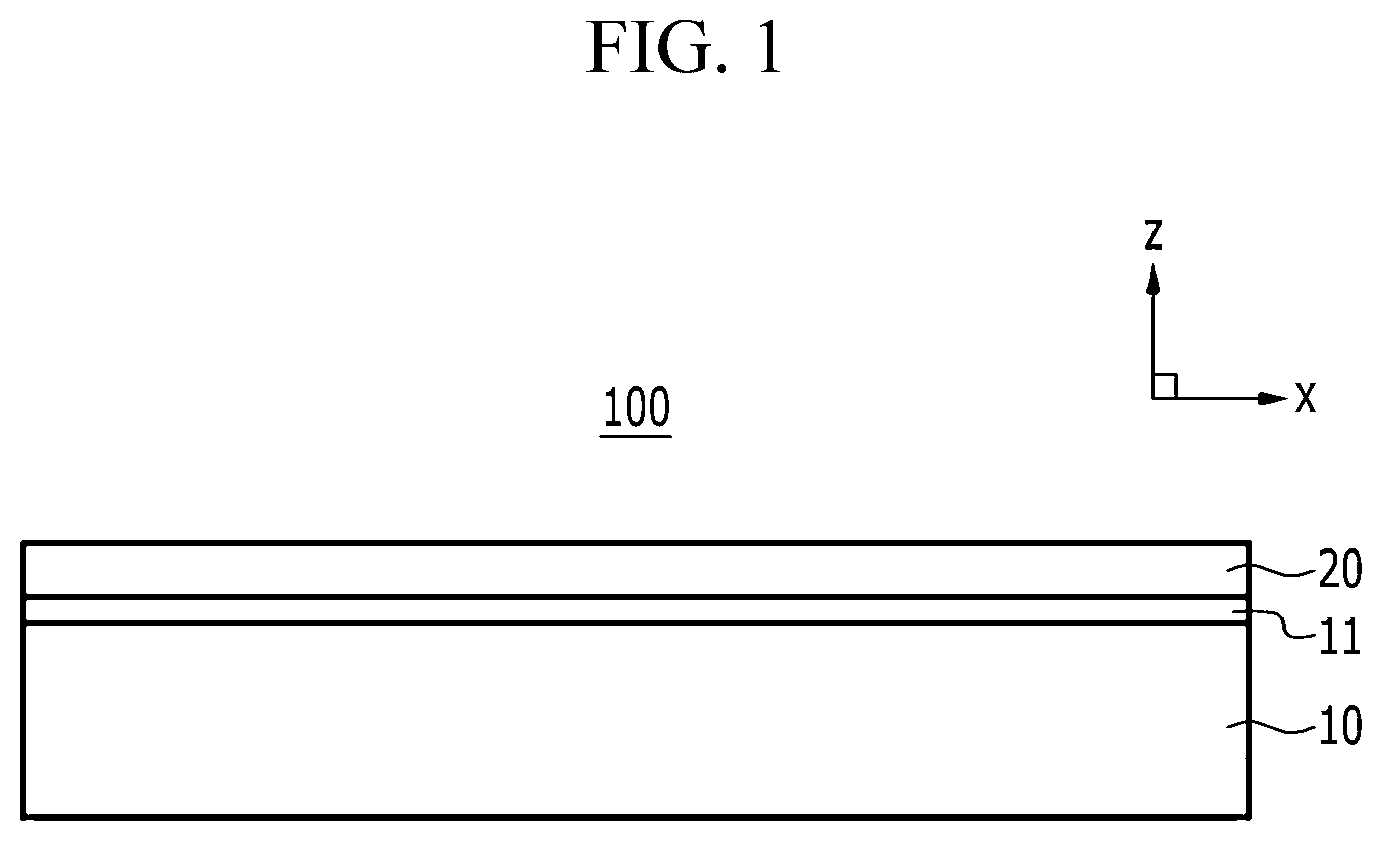 Patent US12325890 Figure 1 – Annealing separator composition for grain-oriented electrical steel sheet, grain-oriented electrical steel sheet, and method for manufacturing grain-oriented electrical steel sheet