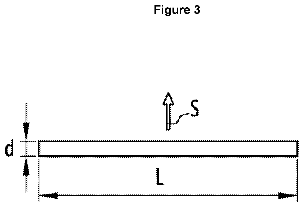 Patent US12325893 Figure 2 – Method for manufacturing a steel sheet with a ZnAlMg coating, corresponding coated steel sheet, part and vehicle