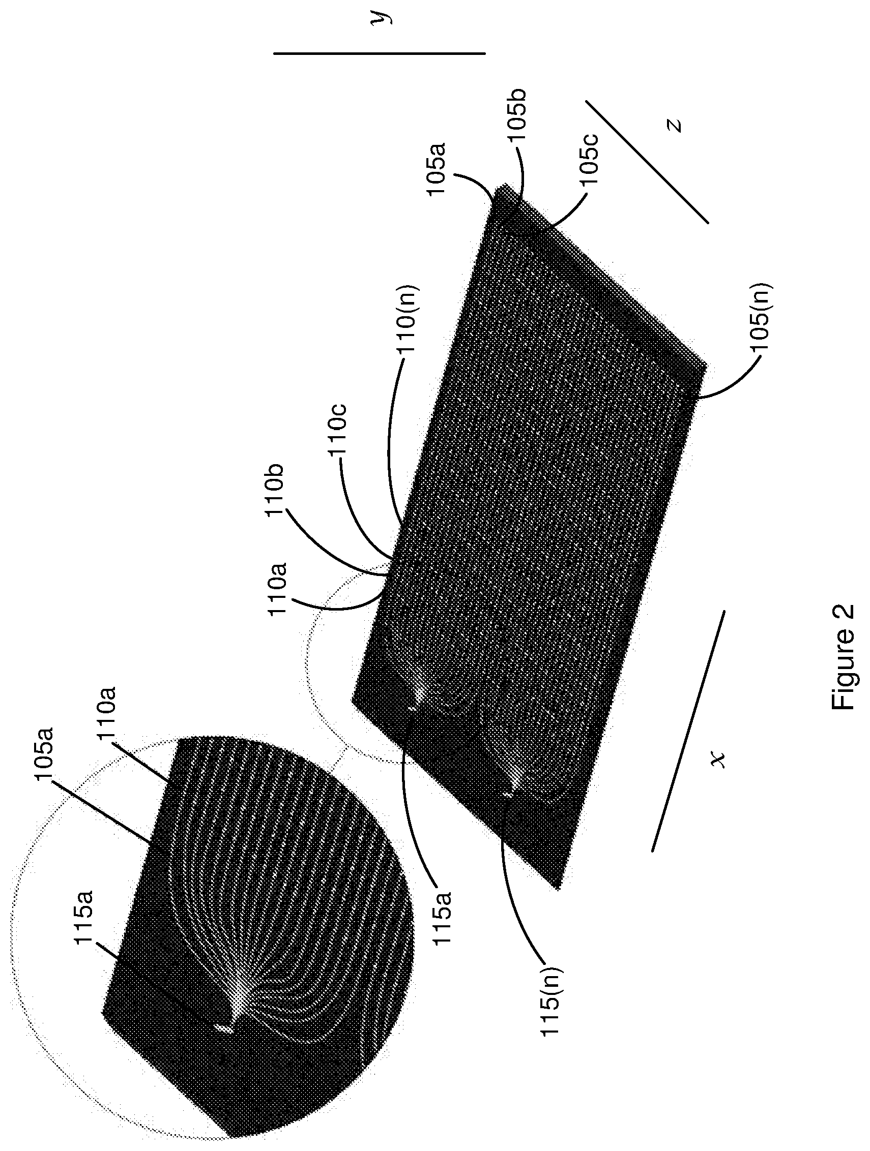 Patent US12325897 Figure 2 – Apparatus, method and system for monitoring