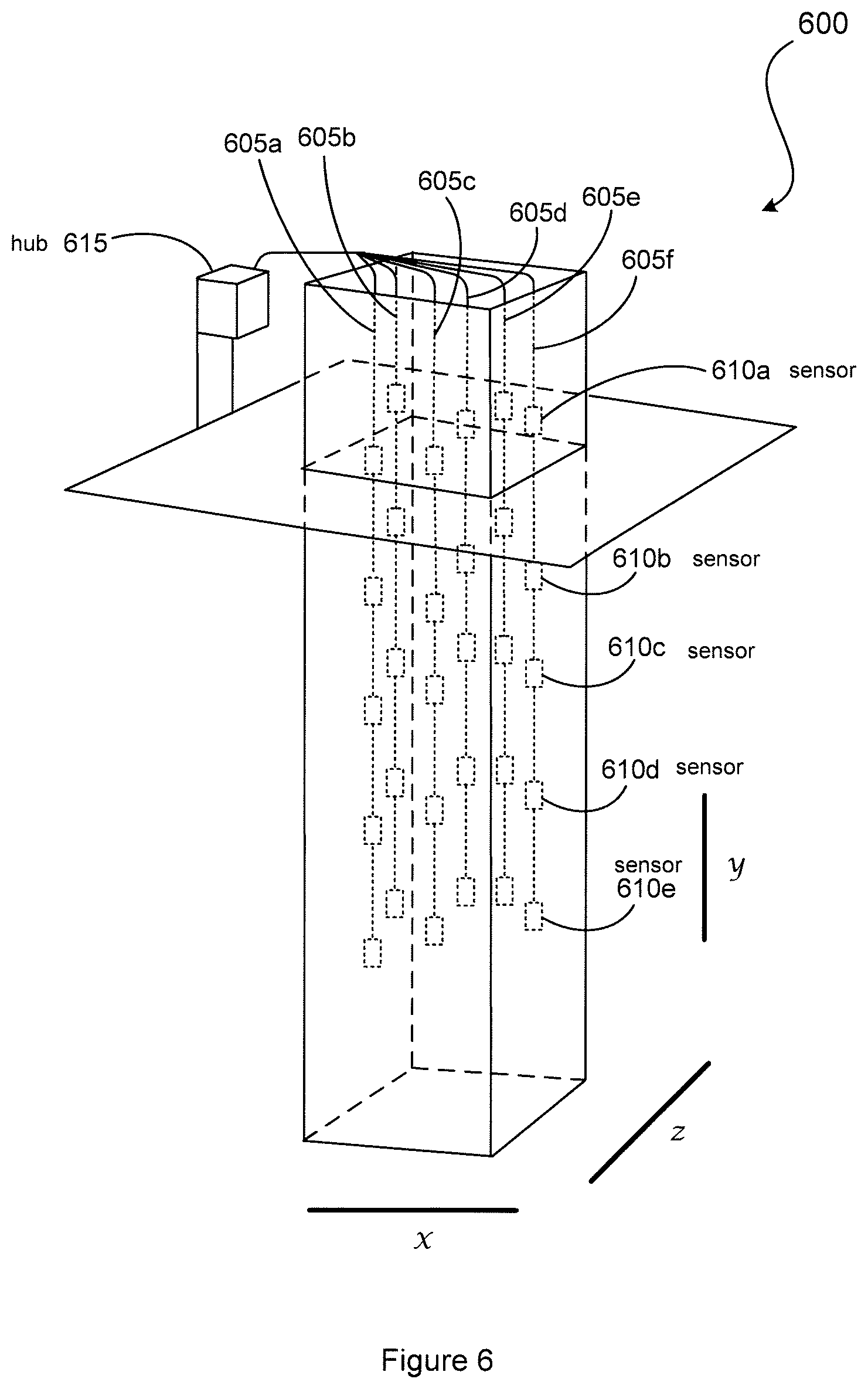 Patent US12325897 Figure 11 – Apparatus, method and system for monitoring