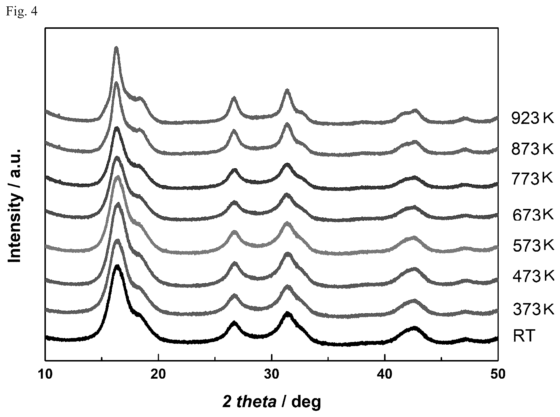 Patent US12325903 Figure 4 – Alloy nanoparticle, aggregate of alloy nanoparticles, catalyst, and method for producing alloy nanoparticles