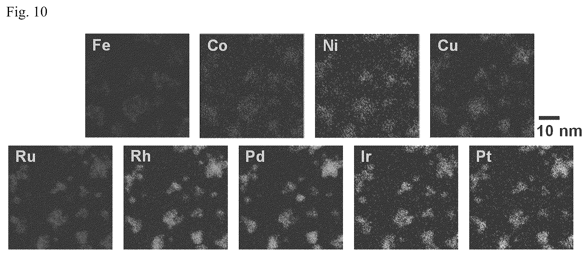 Patent US12325903 Figure 13 – Alloy nanoparticle, aggregate of alloy nanoparticles, catalyst, and method for producing alloy nanoparticles