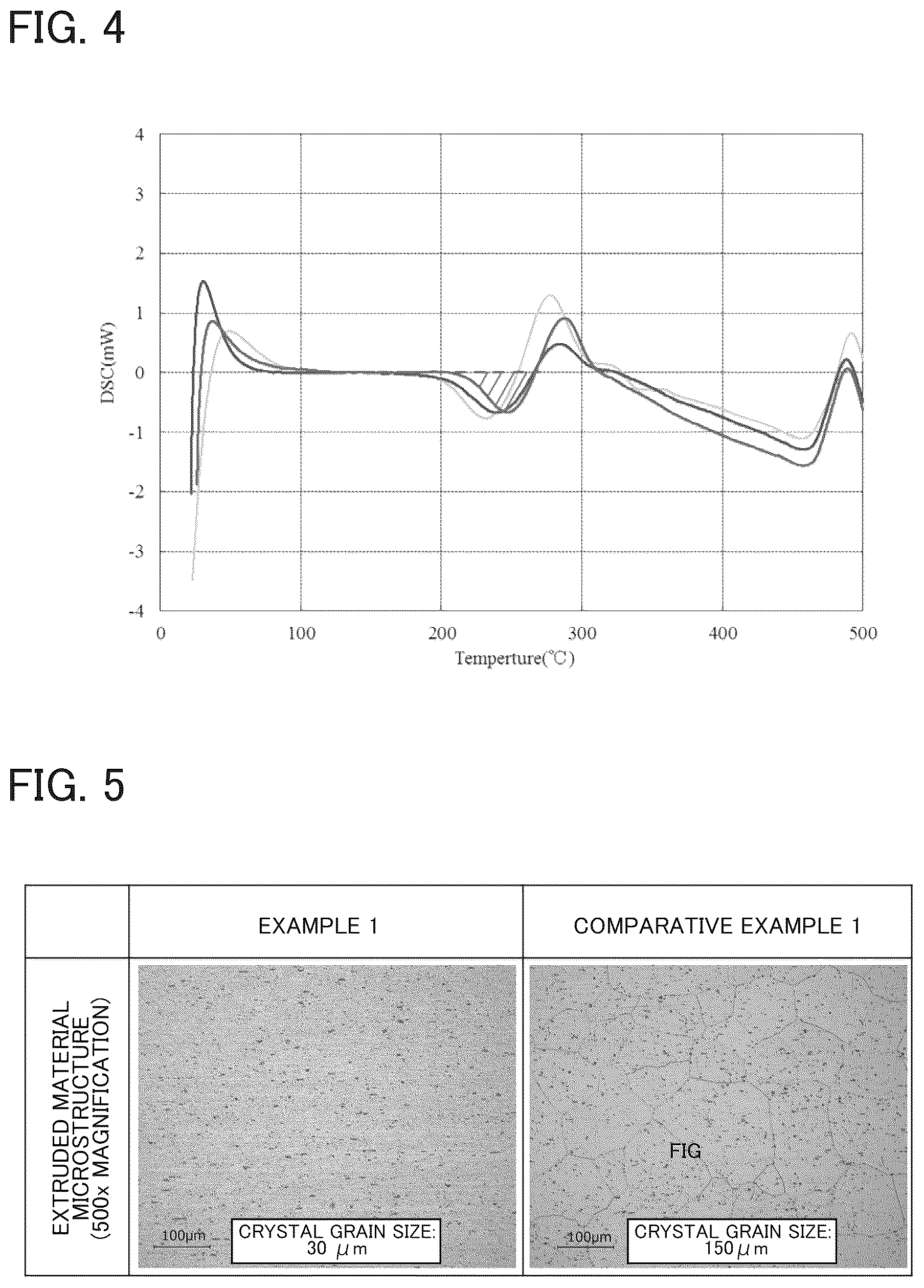 Patent US12325905 Figure 7 – Method for producing high-toughness, high-strength aluminum alloy extruded material with good hardenability