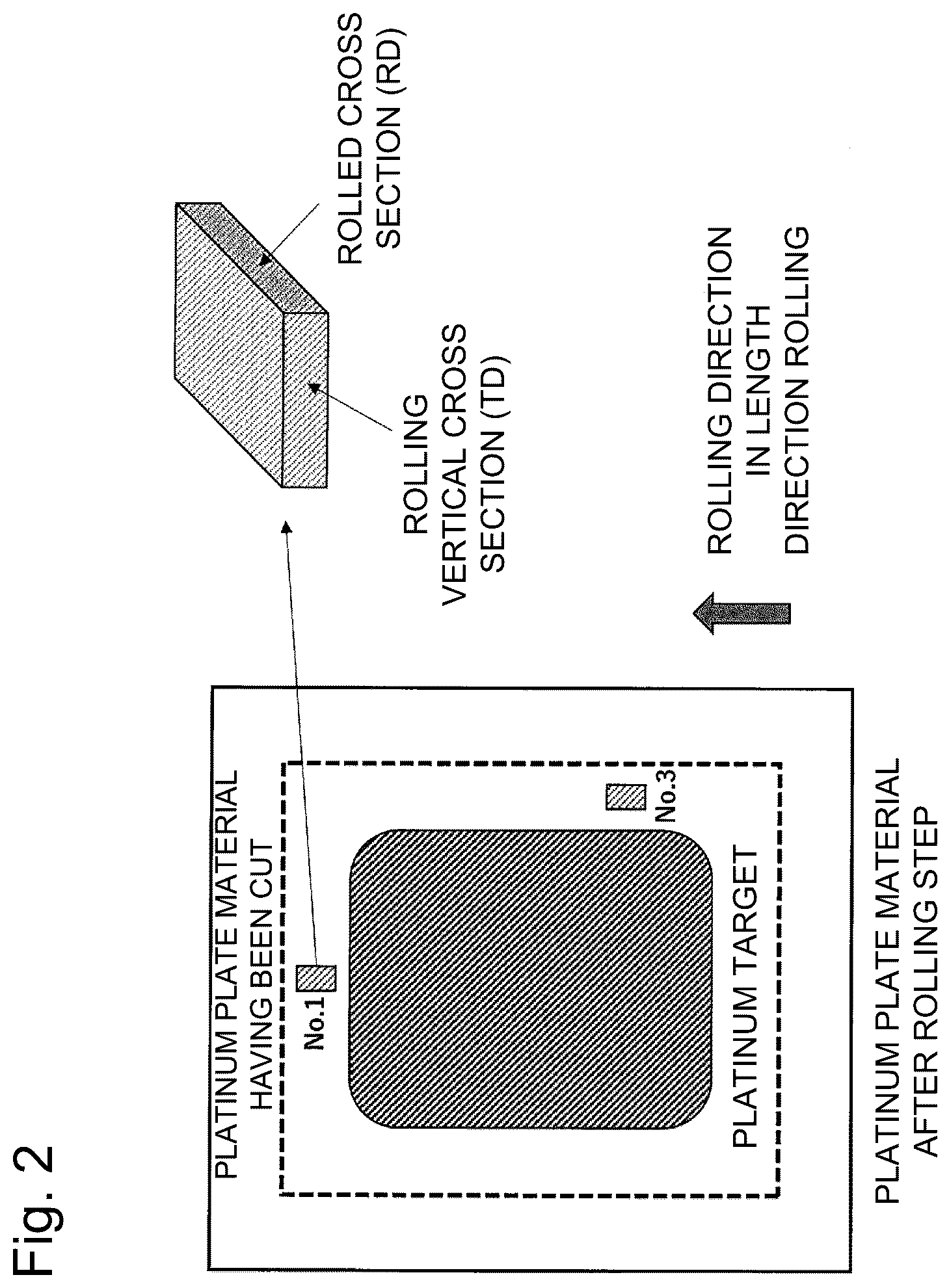 Patent US12325908 Figure 2 – Platinum-based sputtering target, and method for producing the same