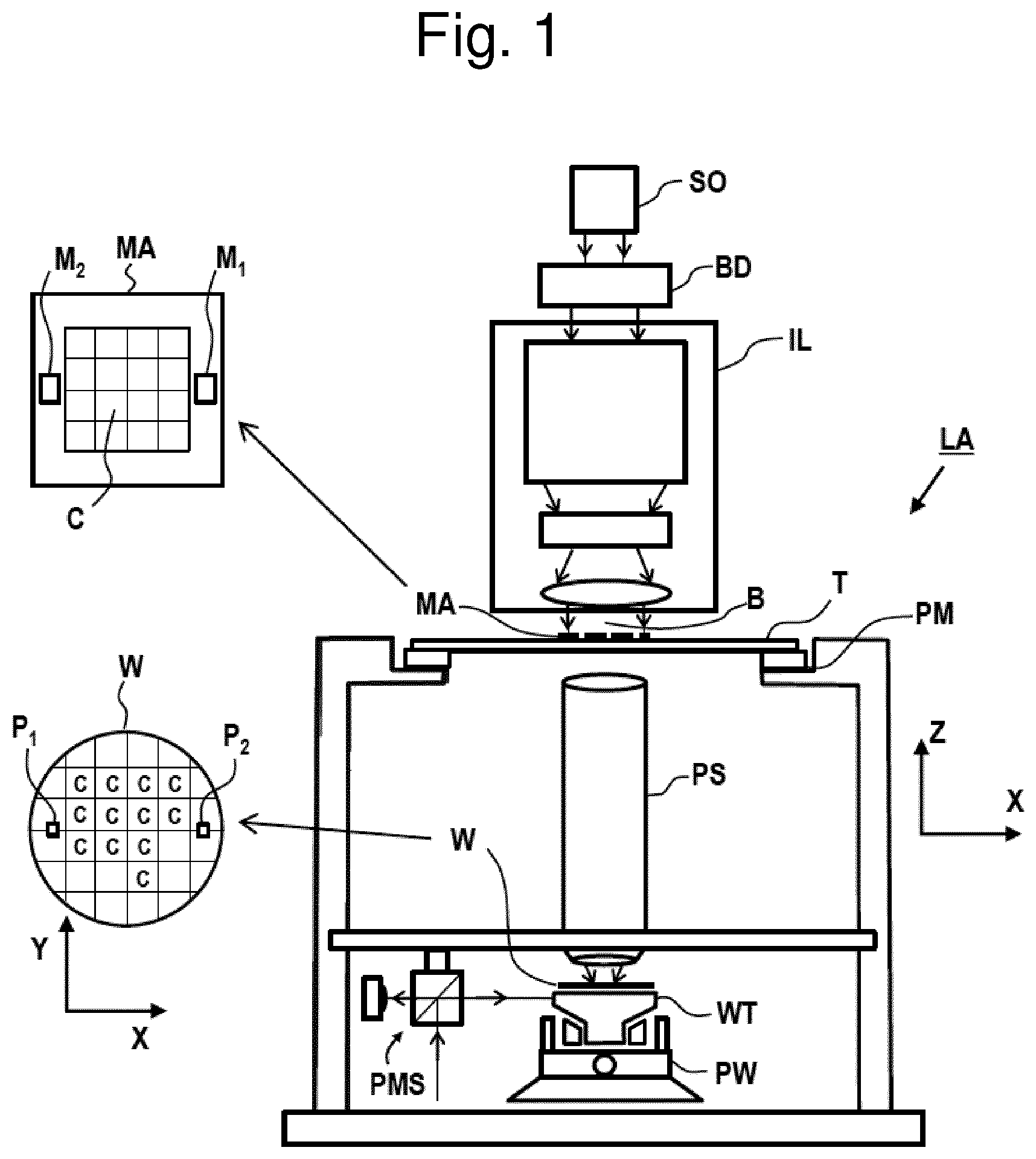 Patent US12325911 Figure 1 – Method and apparatus for forming a patterned layer of material