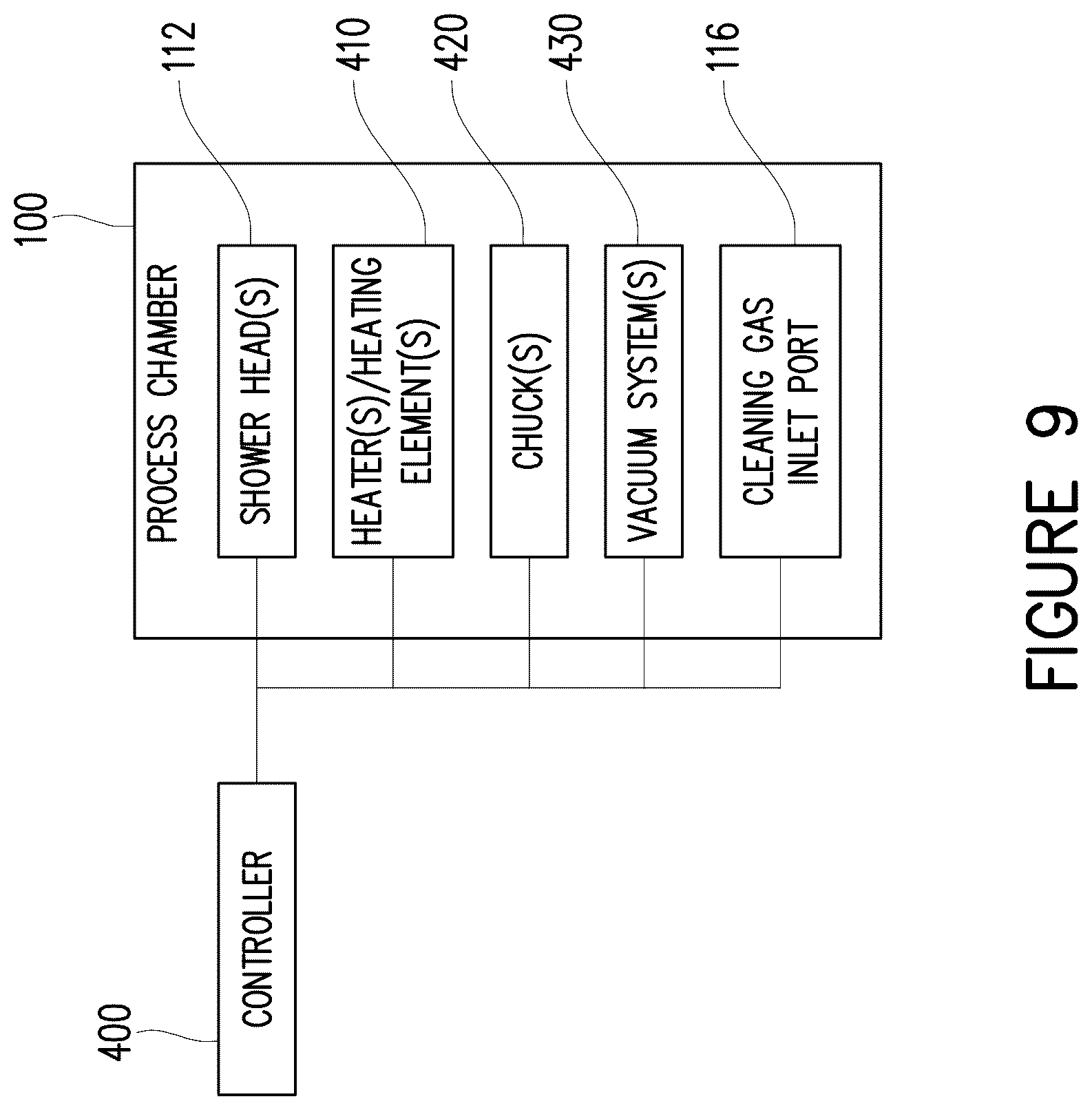 Patent US12325913 Figure 10 – Deflector for chamber cleaning