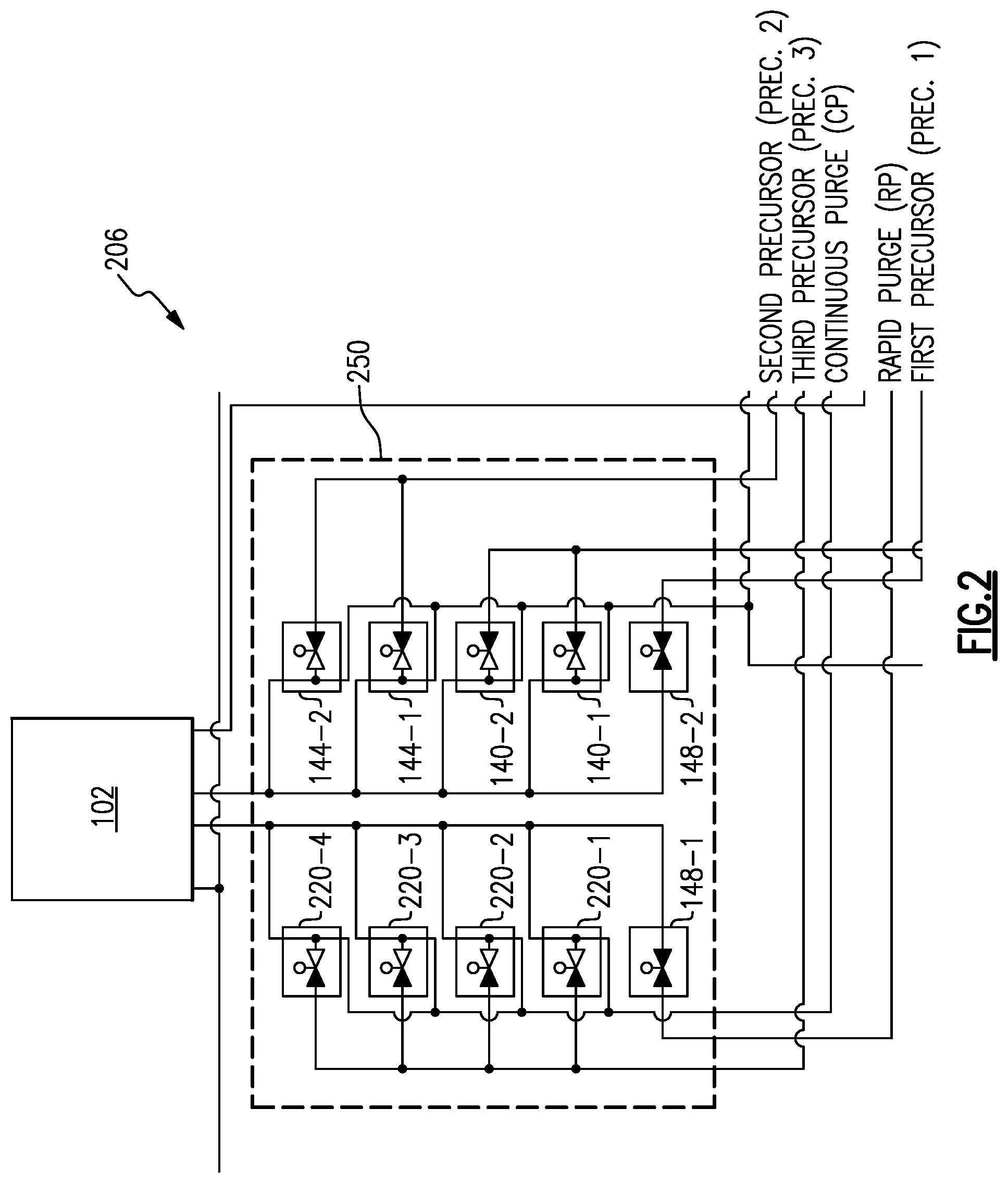 Patent US12325914 Figure 2 – Precursor delivery system and method for cyclic deposition