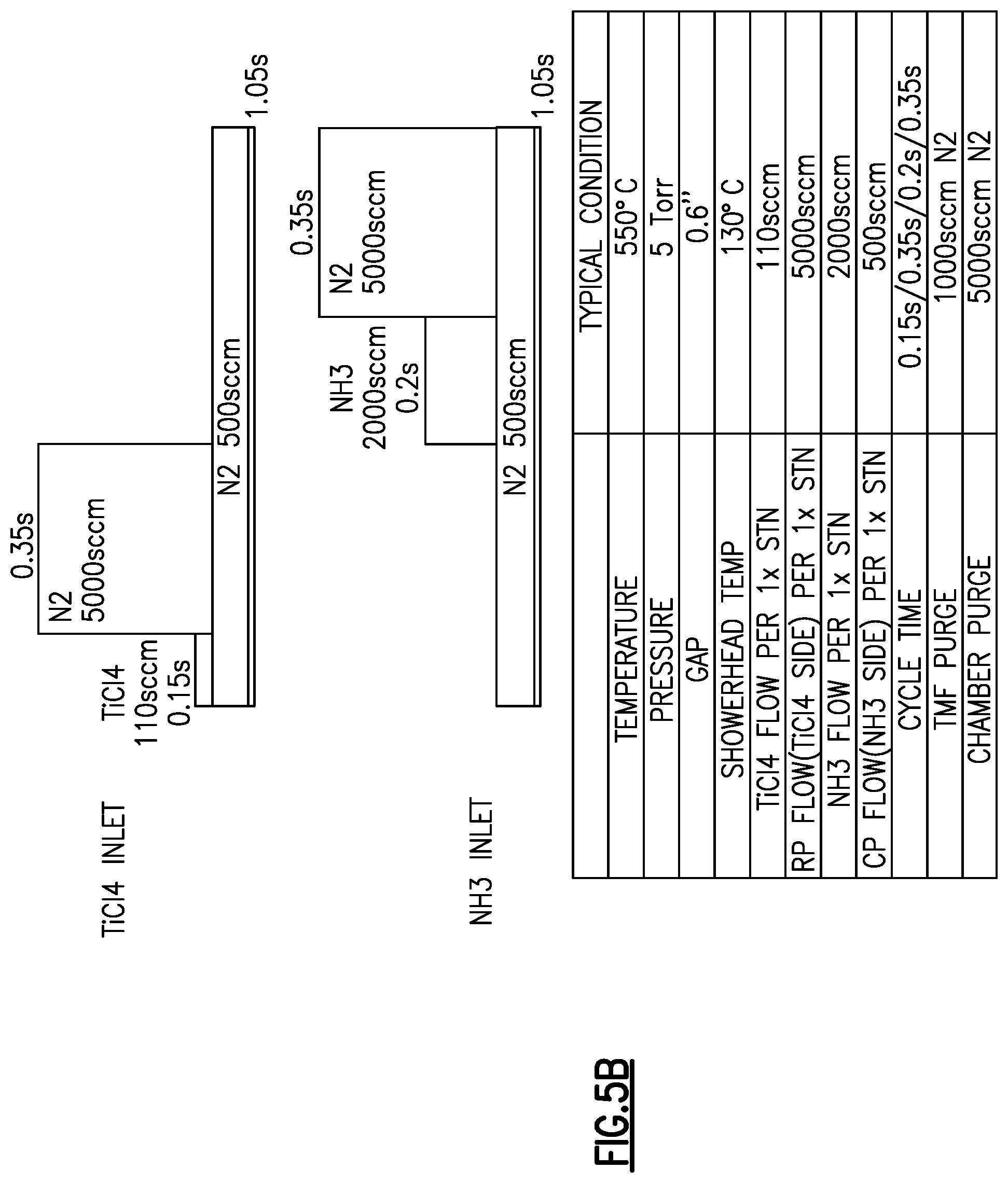 Patent US12325914 Figure 9 – Precursor delivery system and method for cyclic deposition